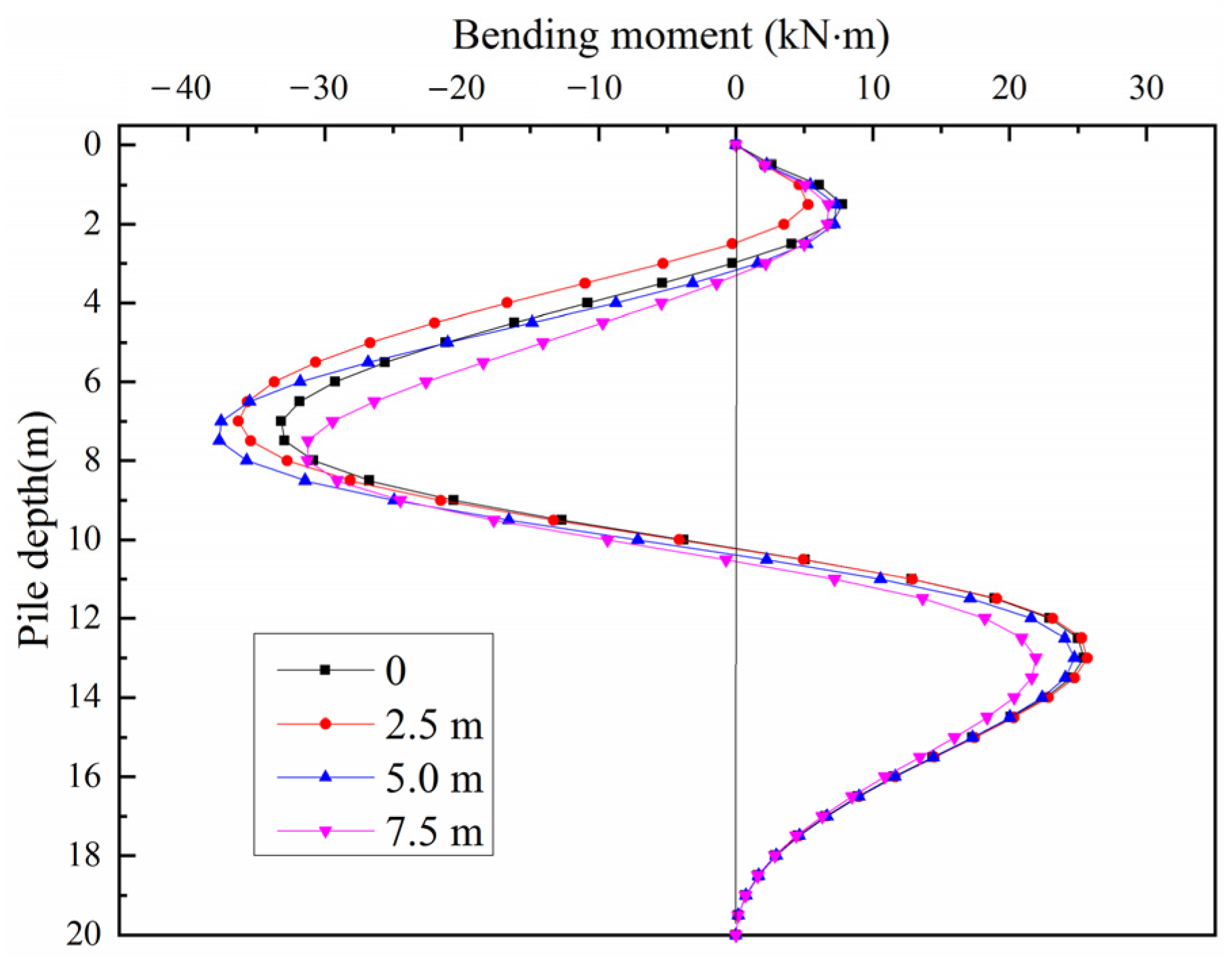 Applsci 13 02714 g019 Applsci 13 02714 g019