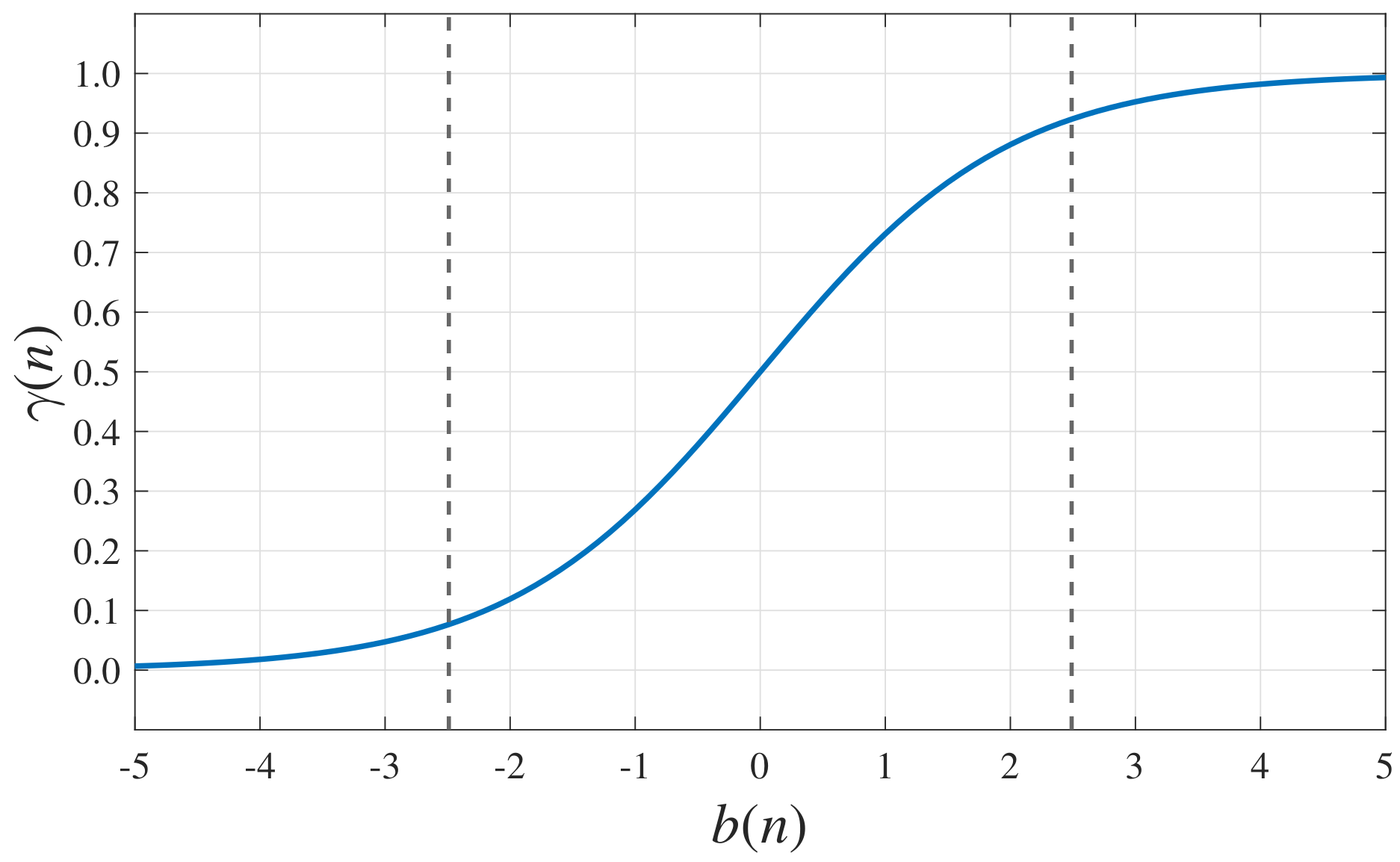 Applsci 13 02715 g003 Applsci 13 02715 g003