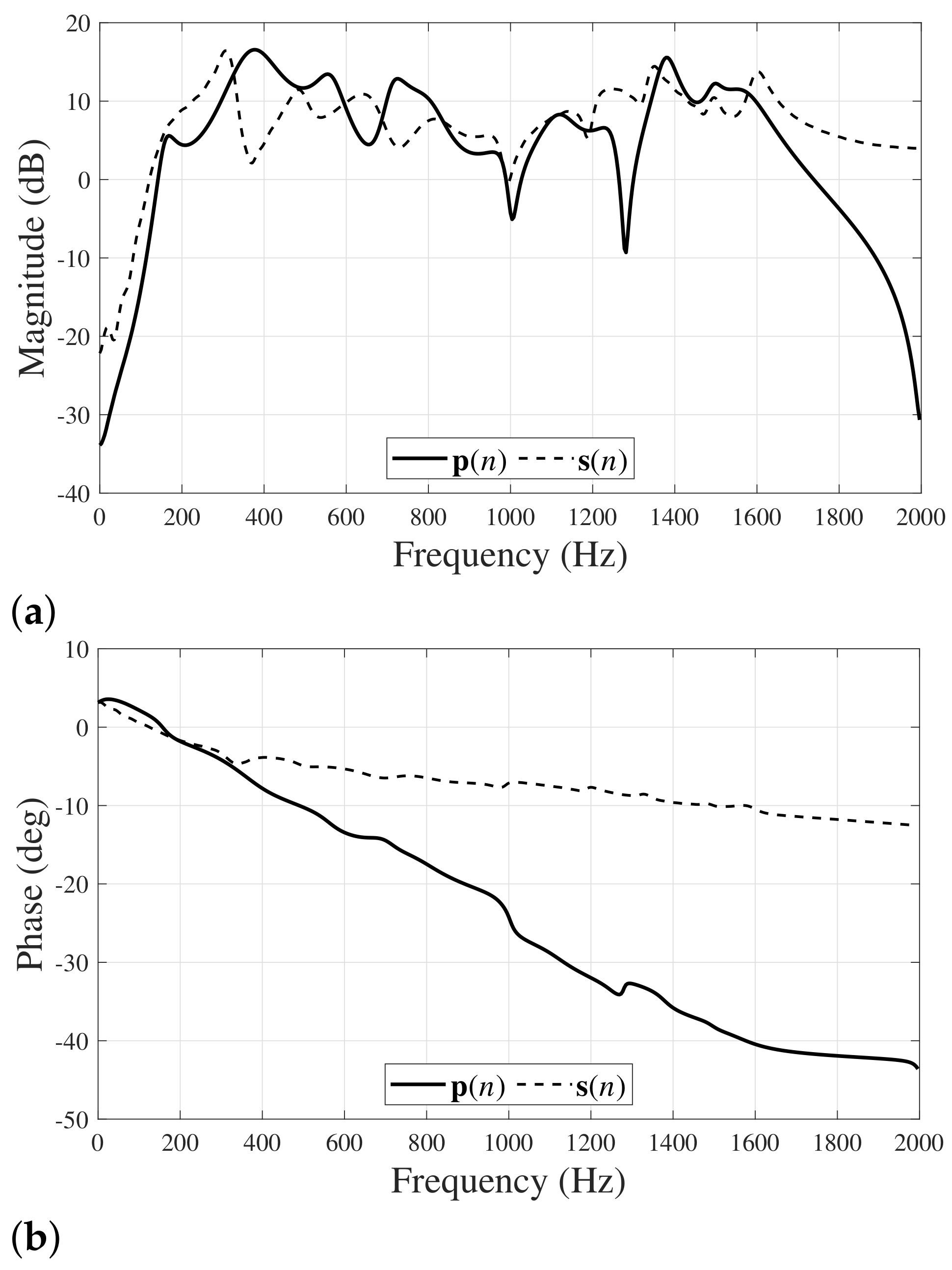 Applsci 13 02715 g004 Applsci 13 02715 g004