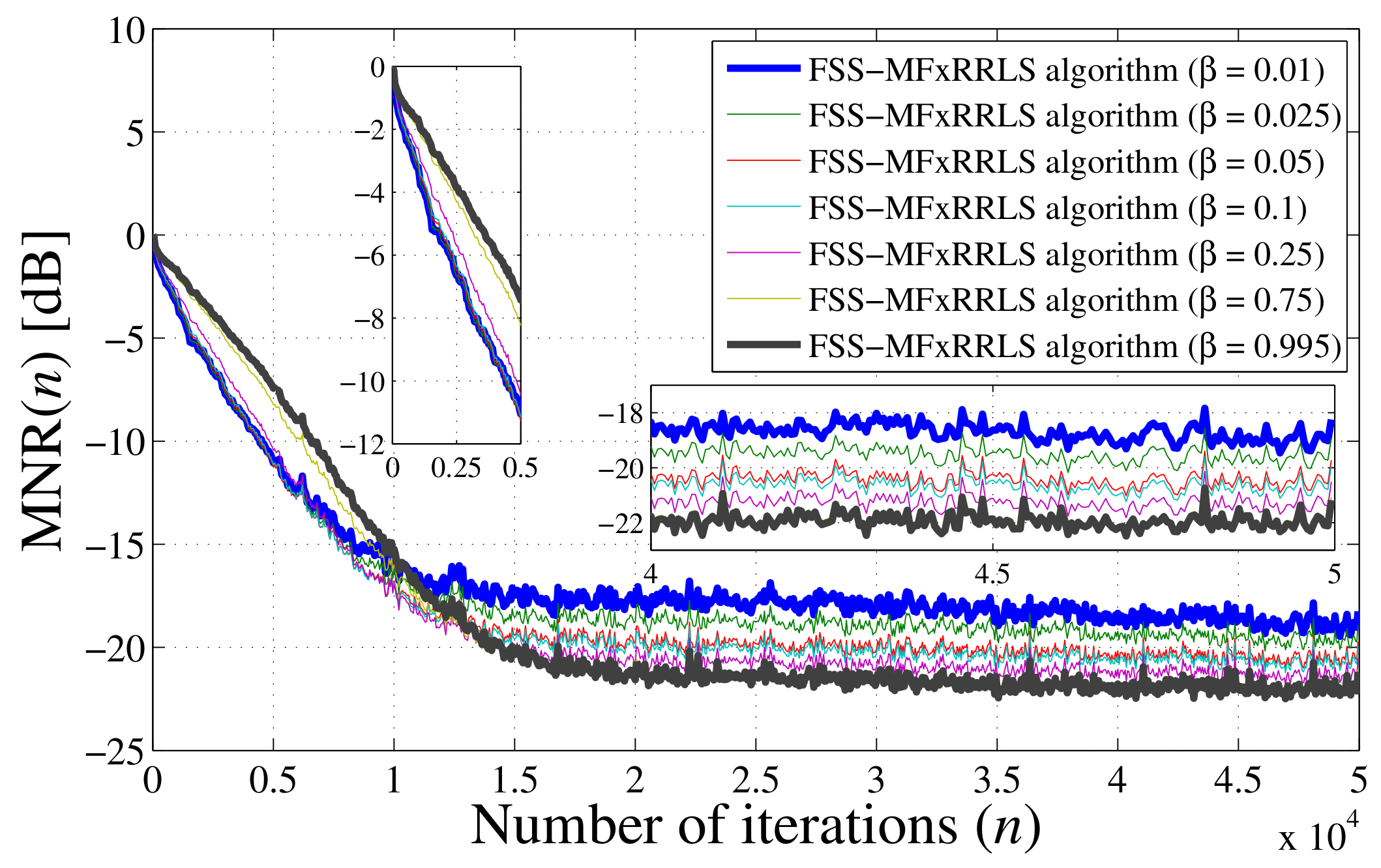 Applsci 13 02715 g006 Applsci 13 02715 g006