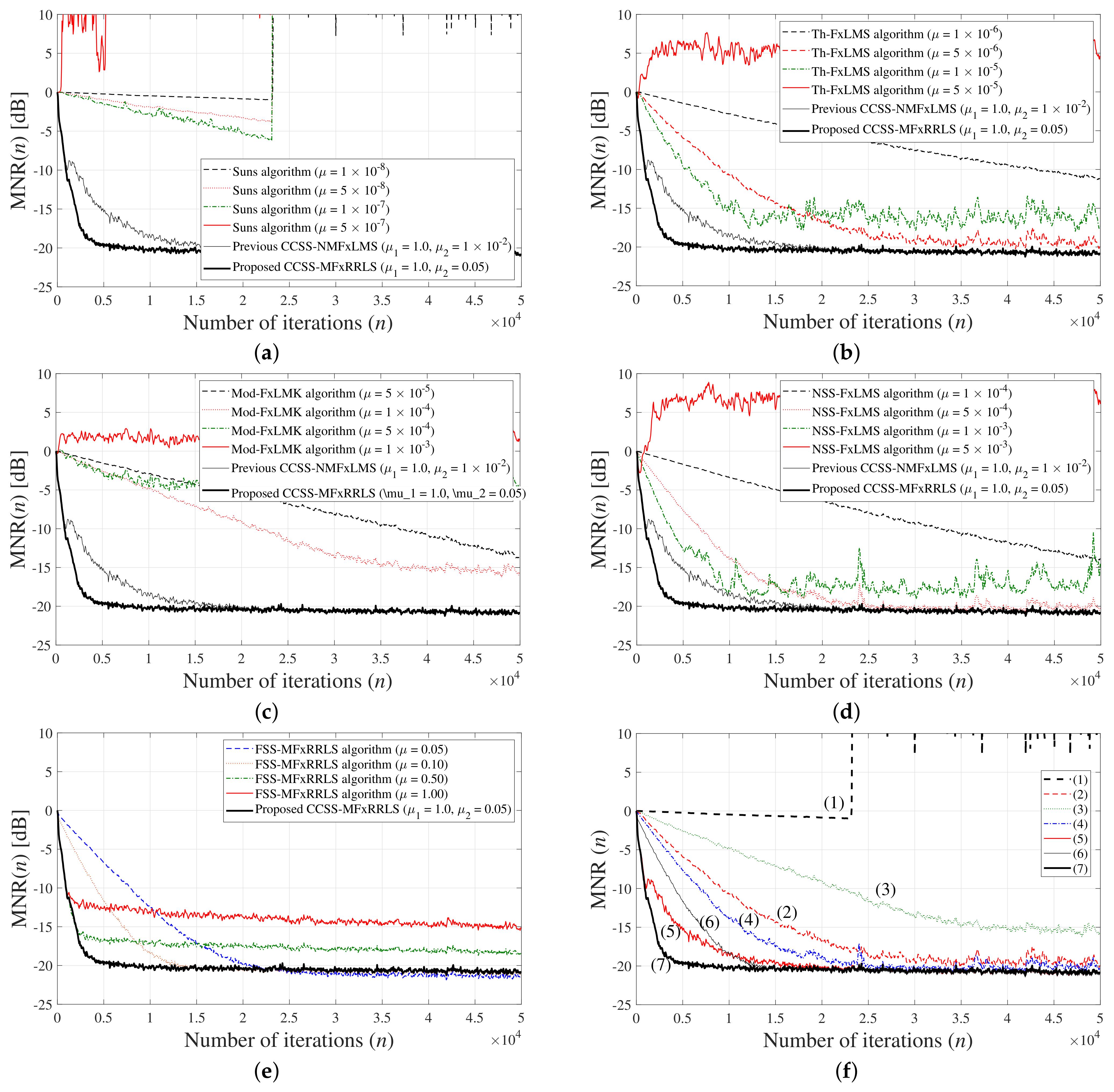 Applsci 13 02715 g009 Applsci 13 02715 g009