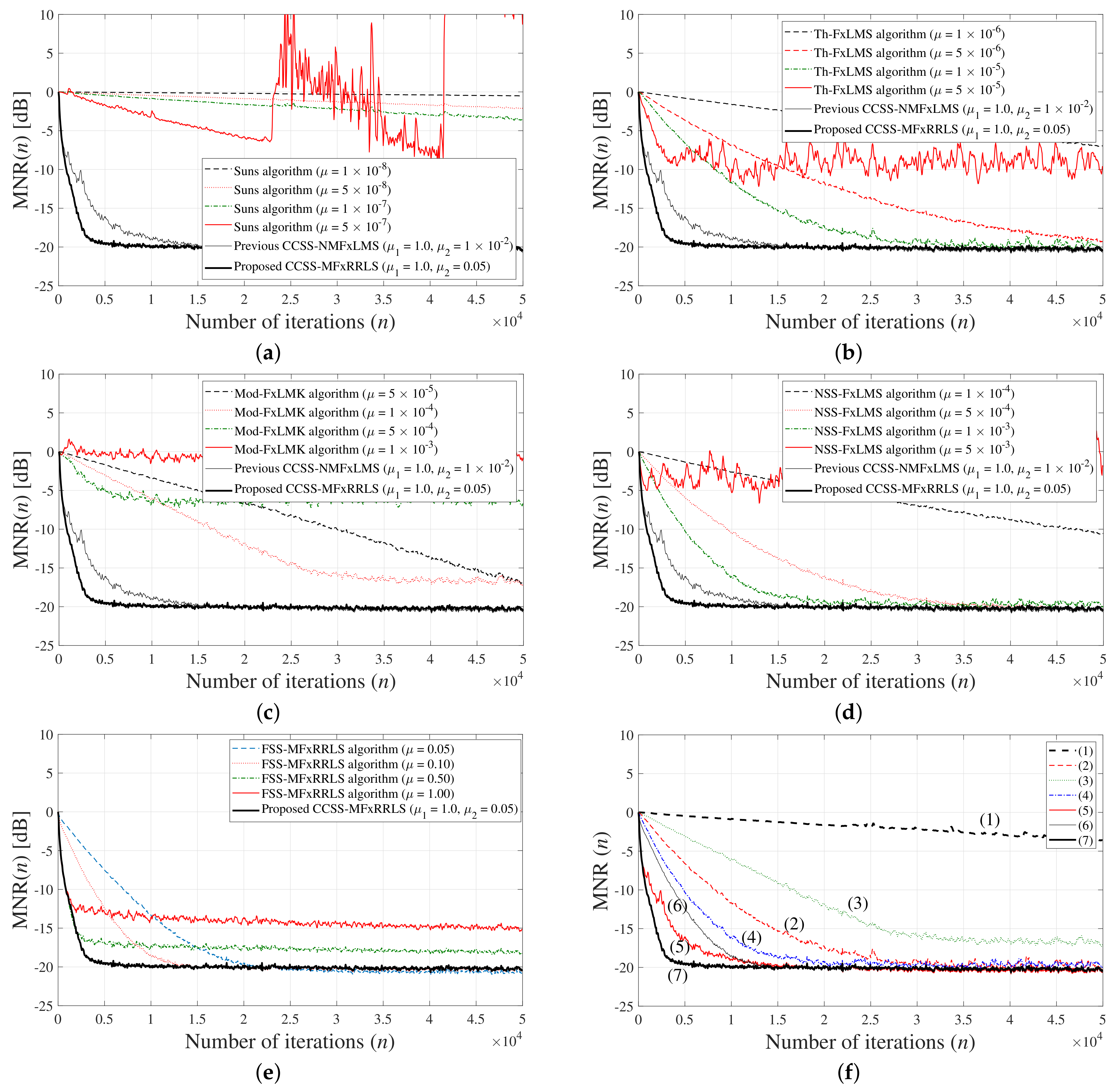 Applsci 13 02715 g010 Applsci 13 02715 g010