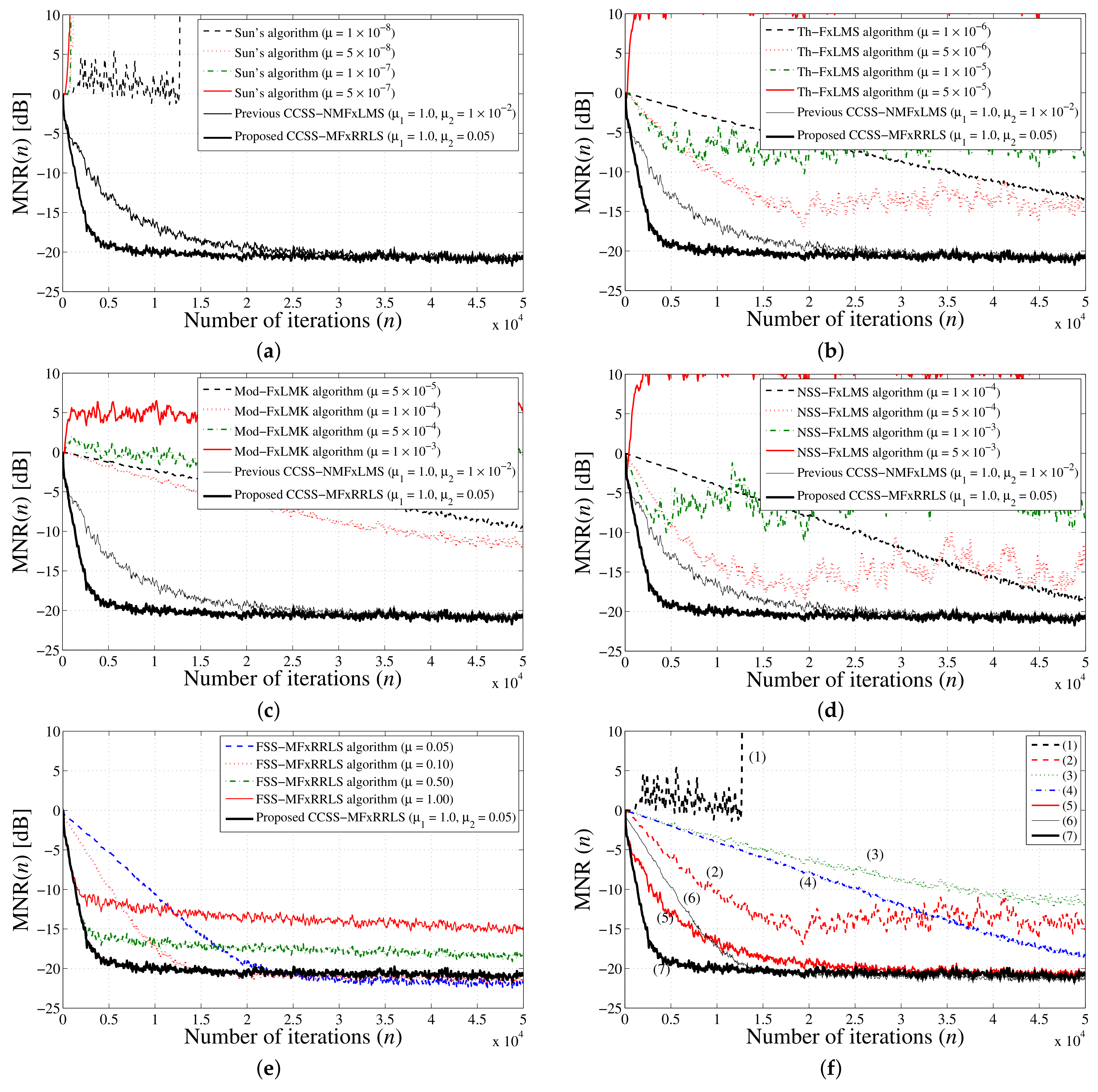 Applsci 13 02715 g012 Applsci 13 02715 g012