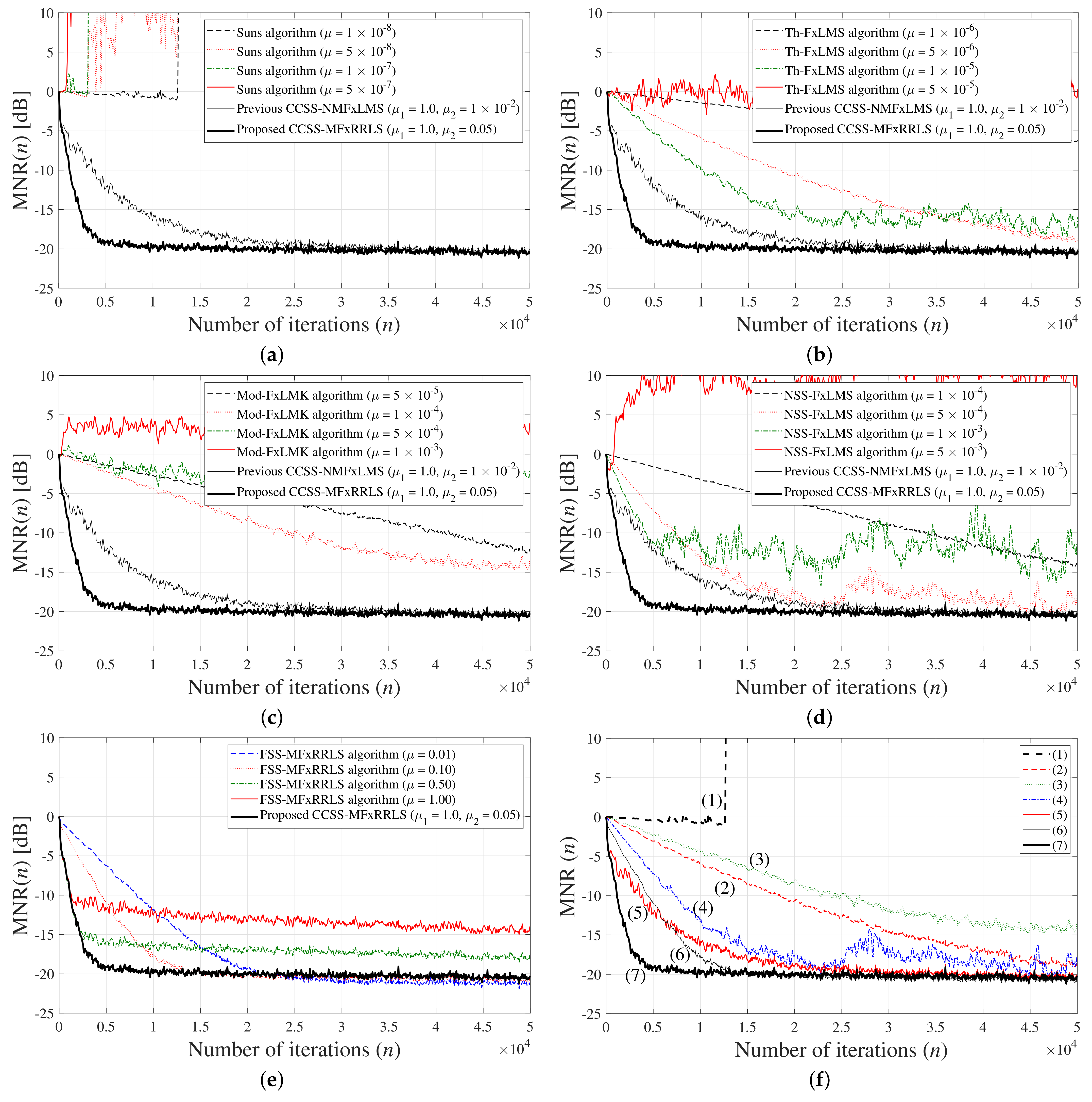 Applsci 13 02715 g013 Applsci 13 02715 g013