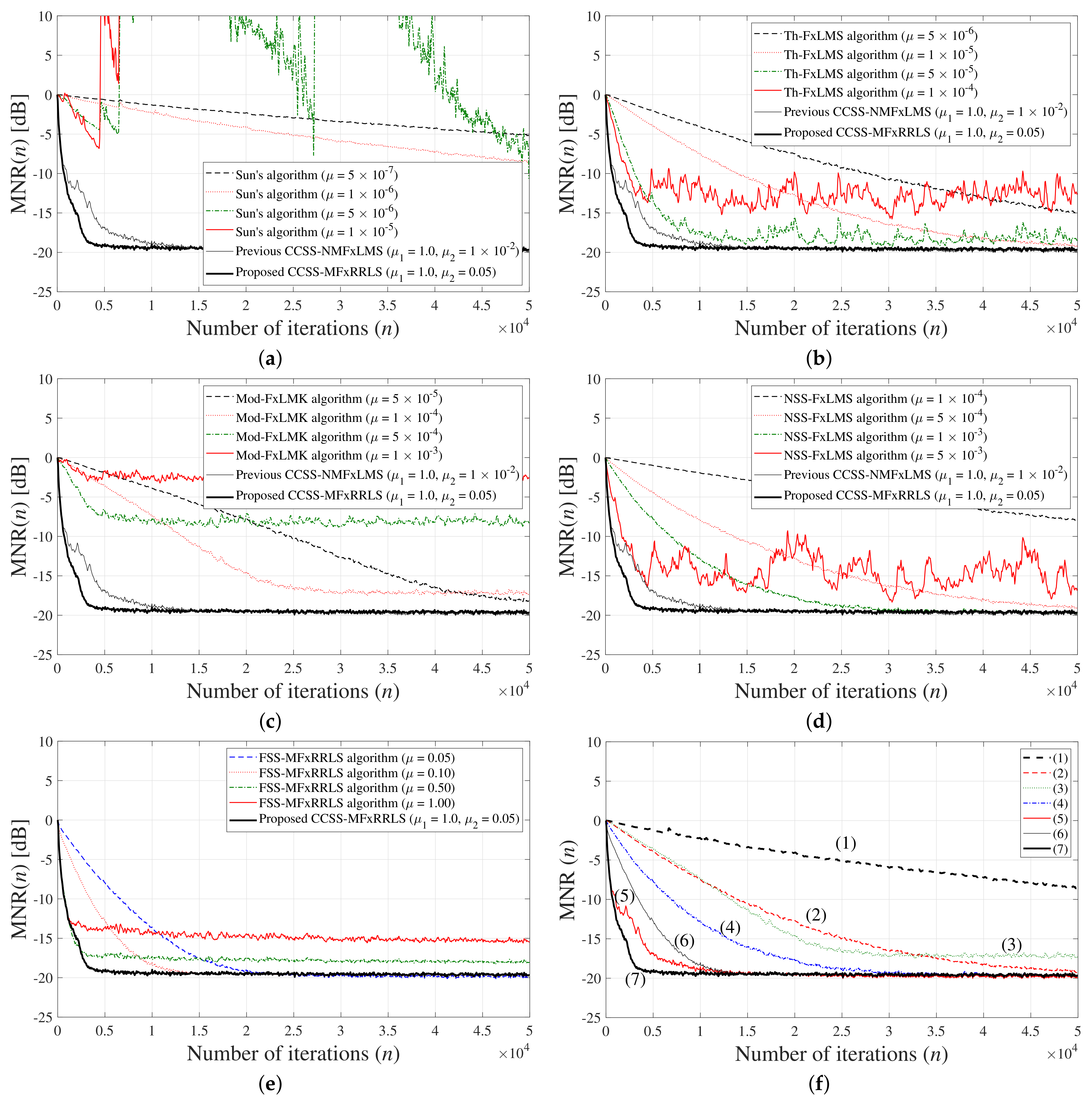 Applsci 13 02715 g014 Applsci 13 02715 g014