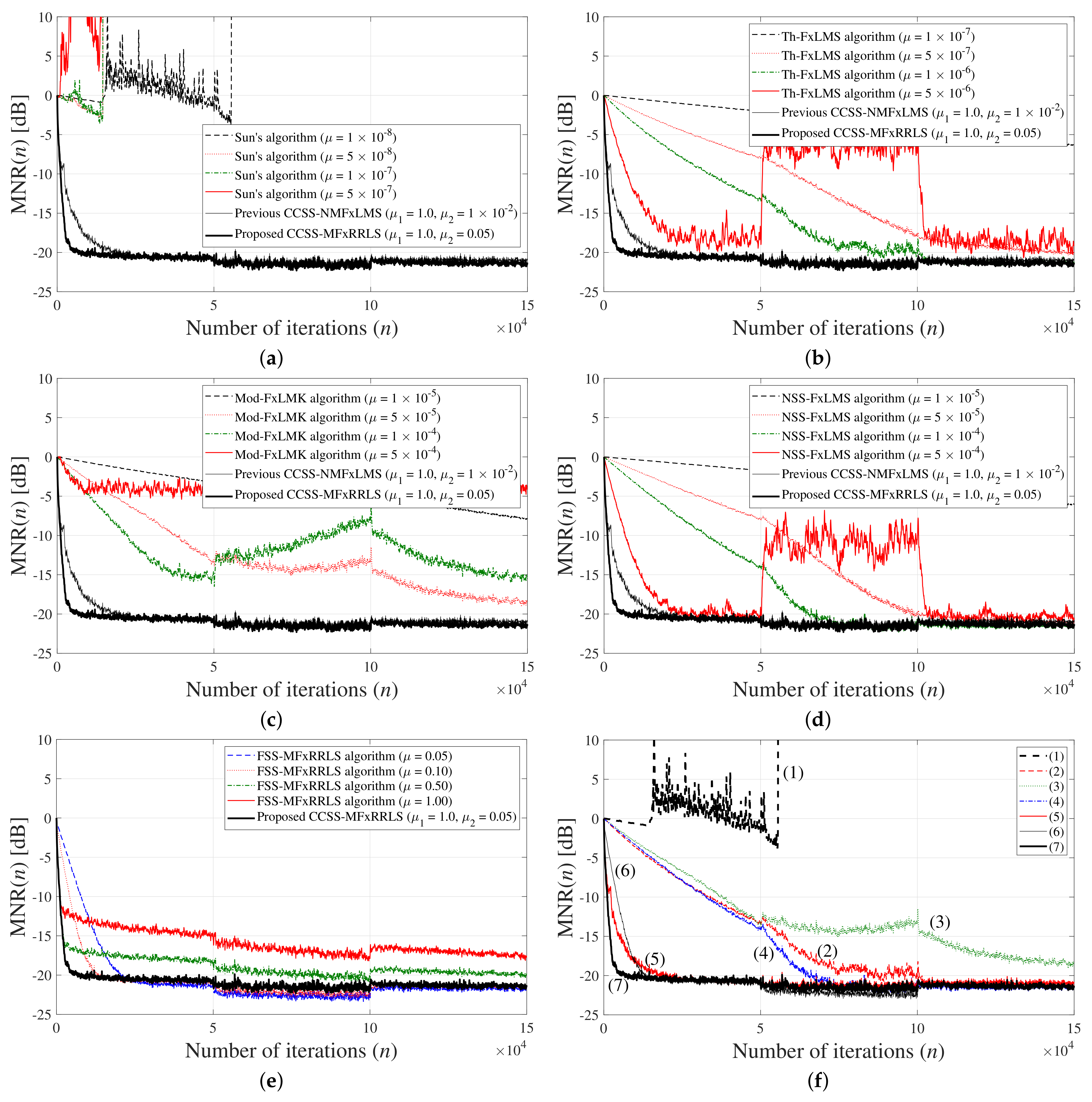 Applsci 13 02715 g016 Applsci 13 02715 g016