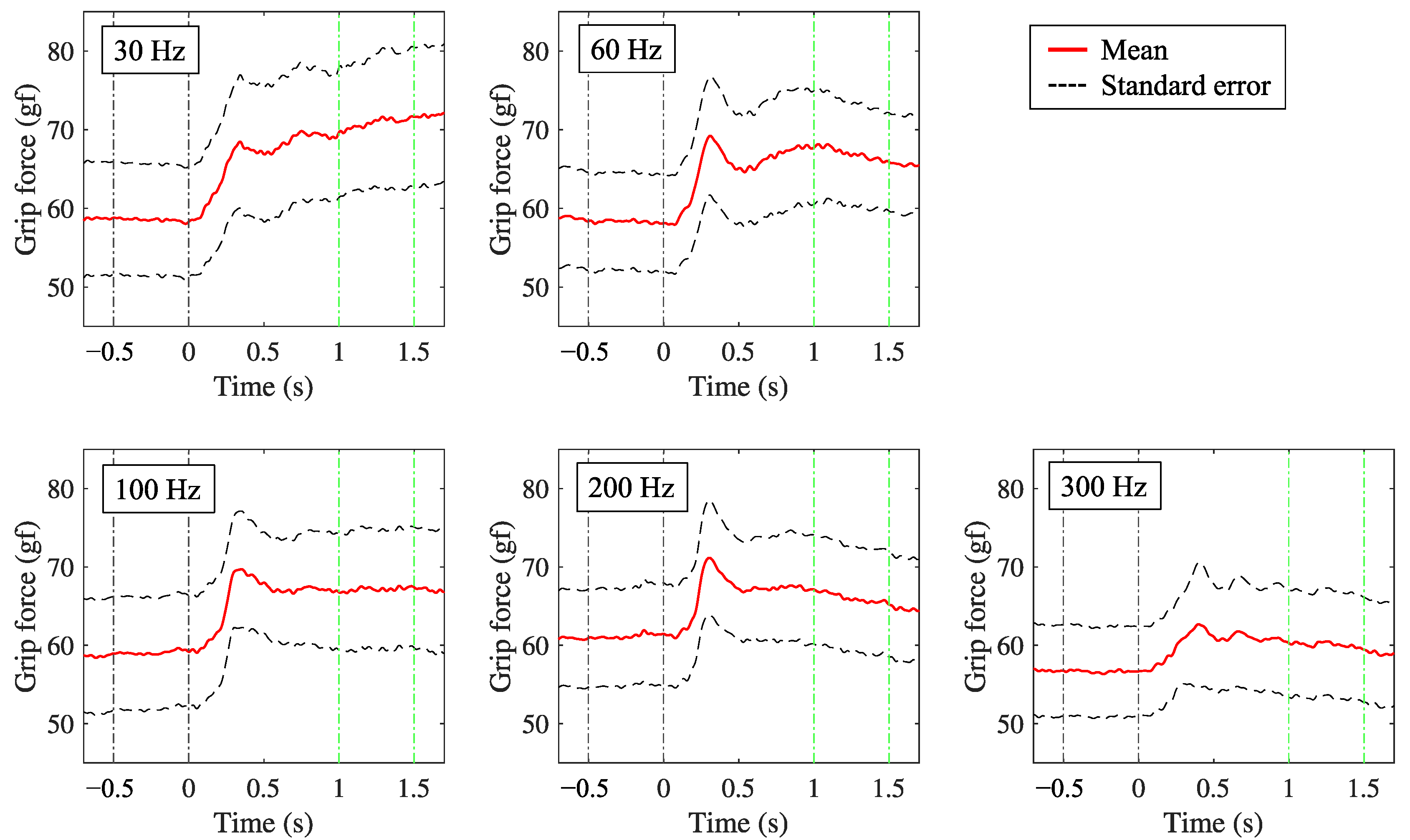 Applsci 13 02717 g002