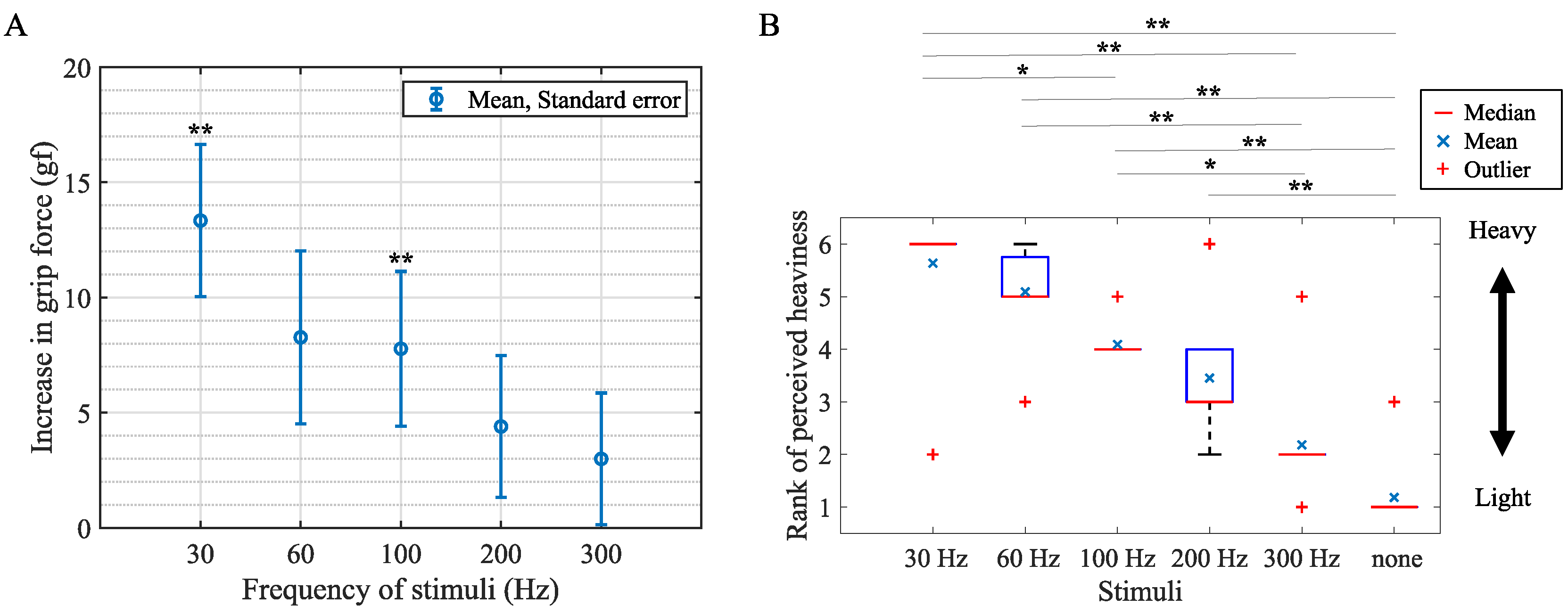 Applsci 13 02717 g003