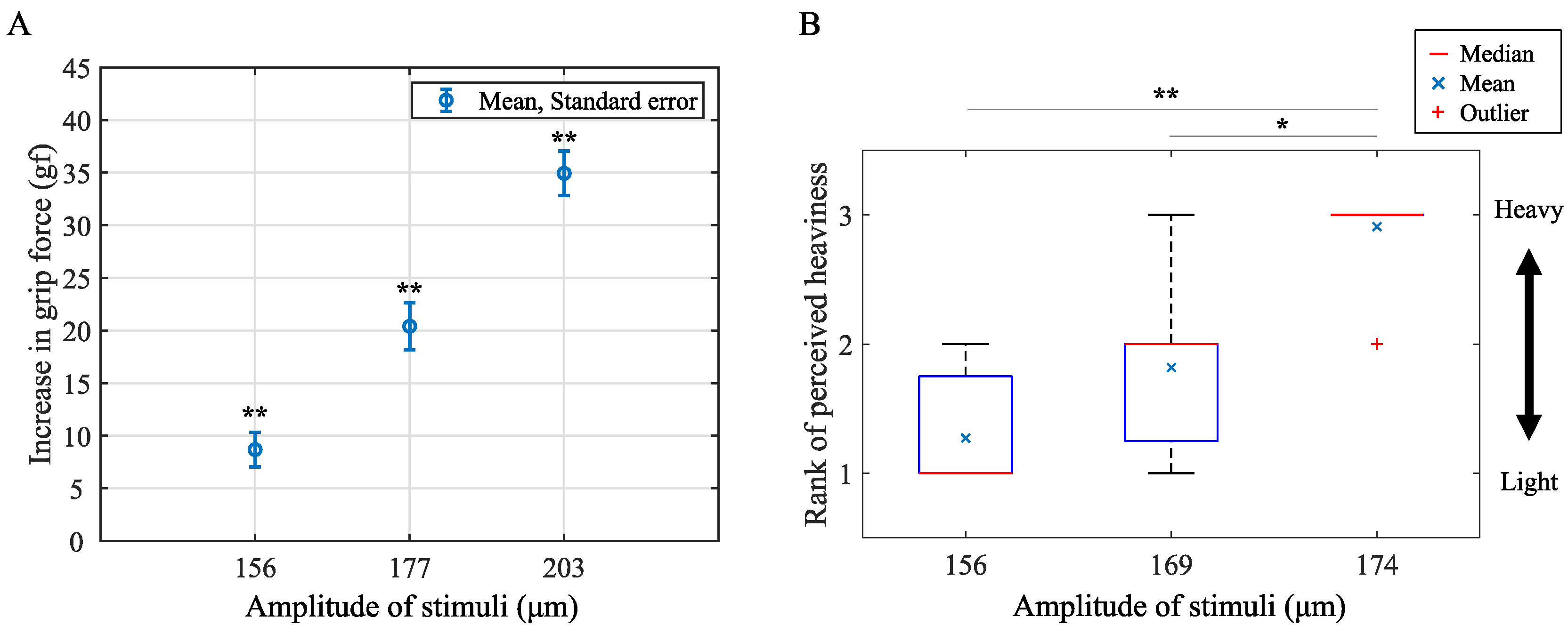 Applsci 13 02717 g005