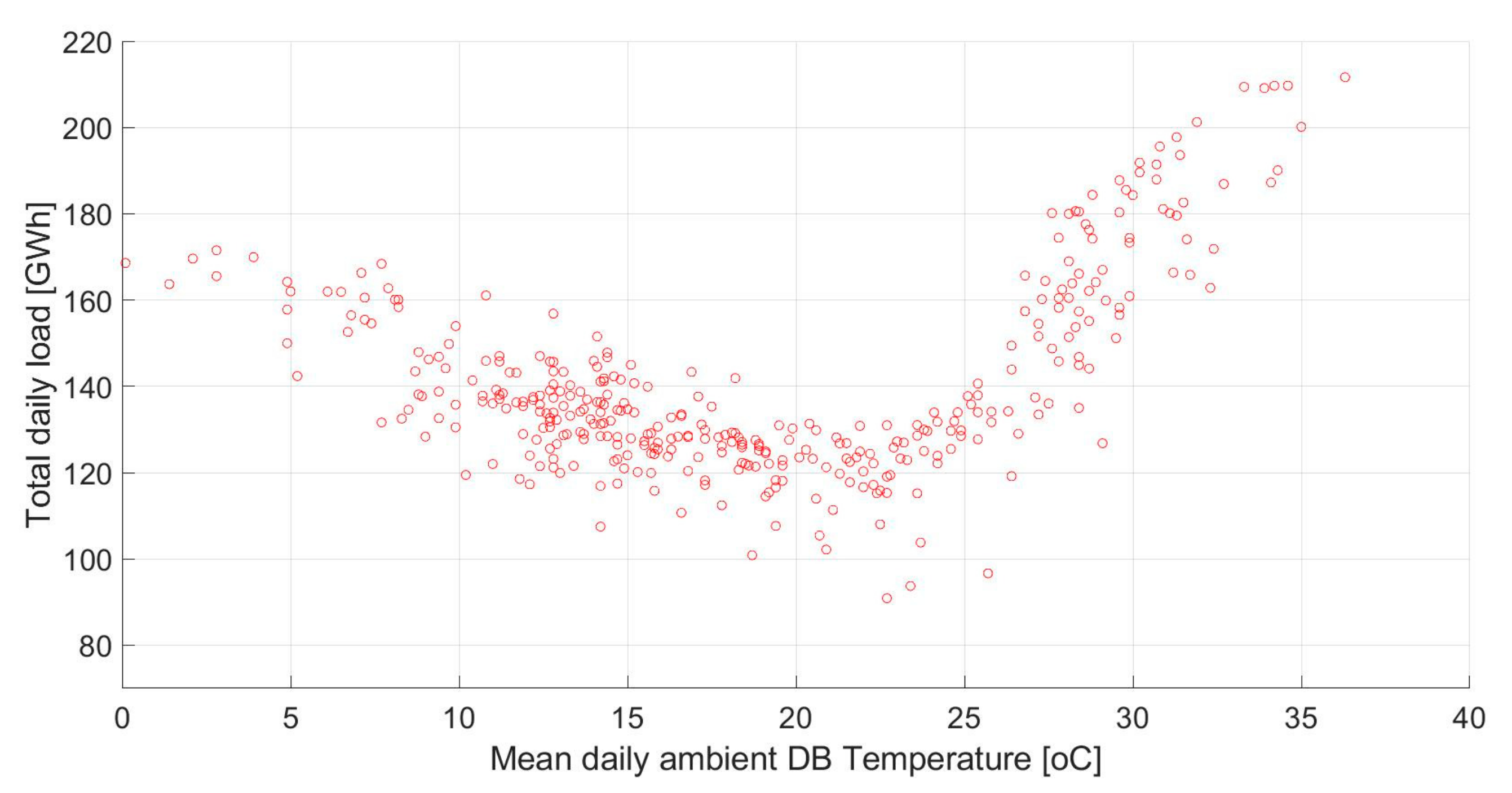 Applsci 13 02719 g009