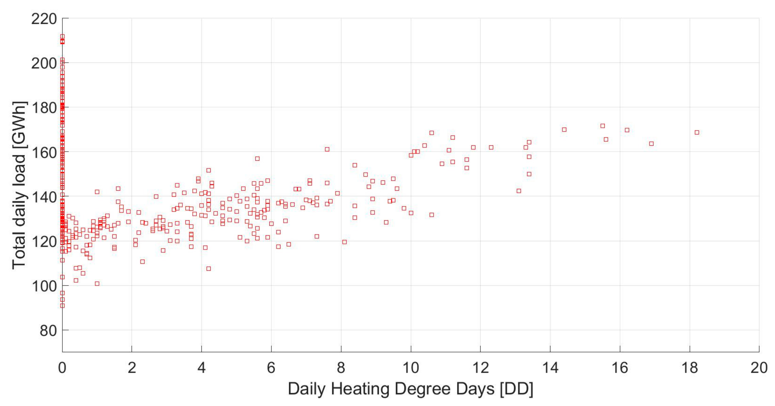 Applsci 13 02719 g010
