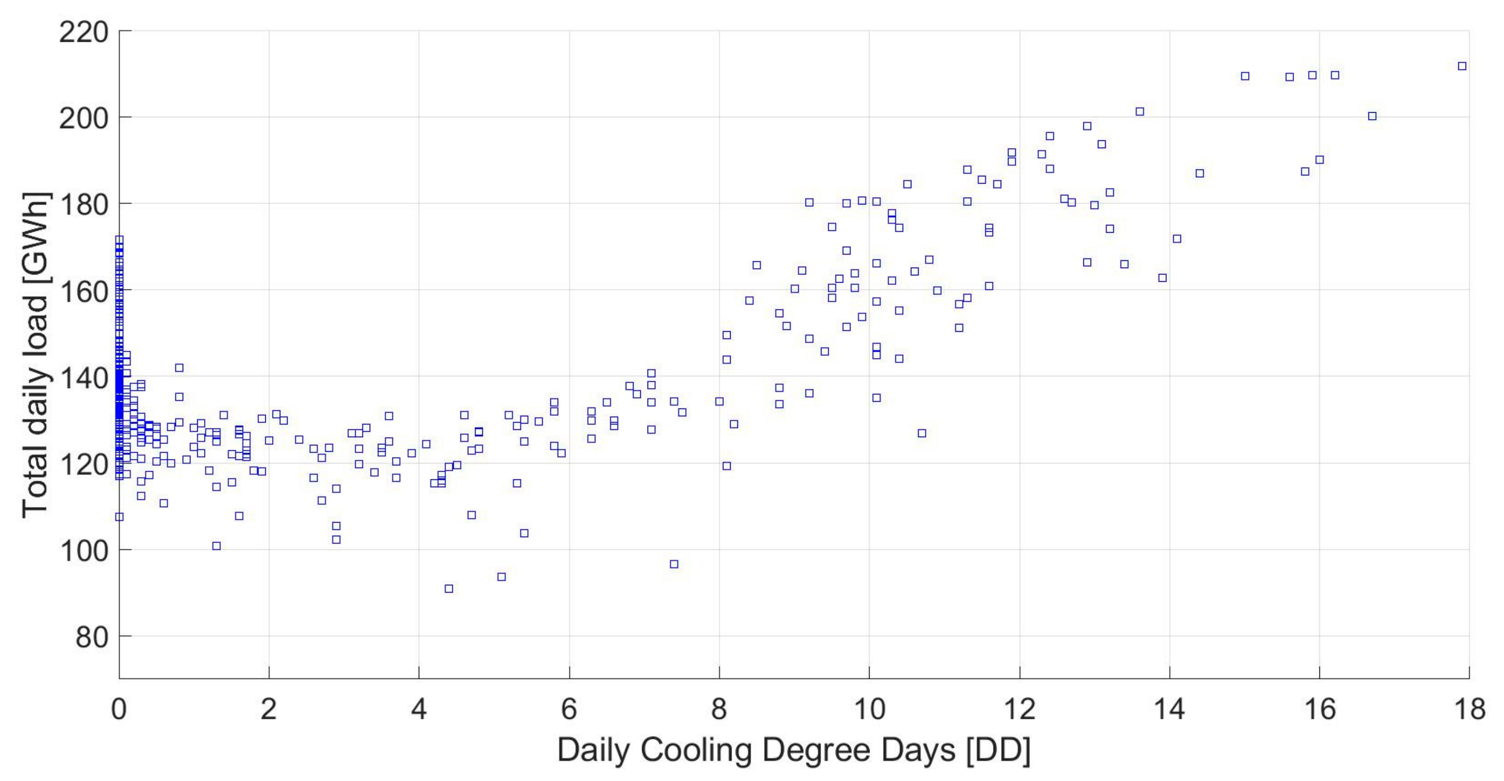 Applsci 13 02719 g011