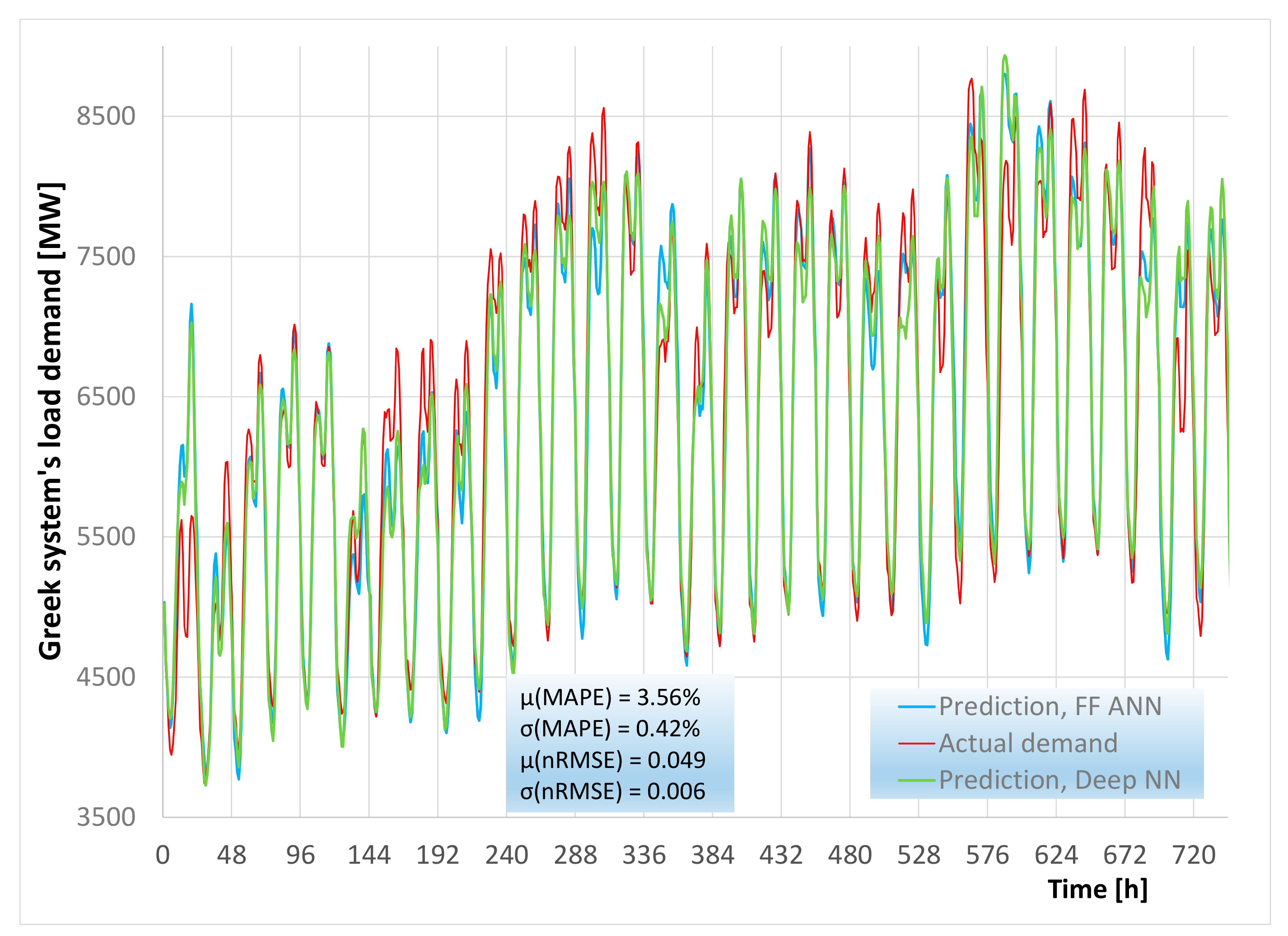 Applsci 13 02719 g017