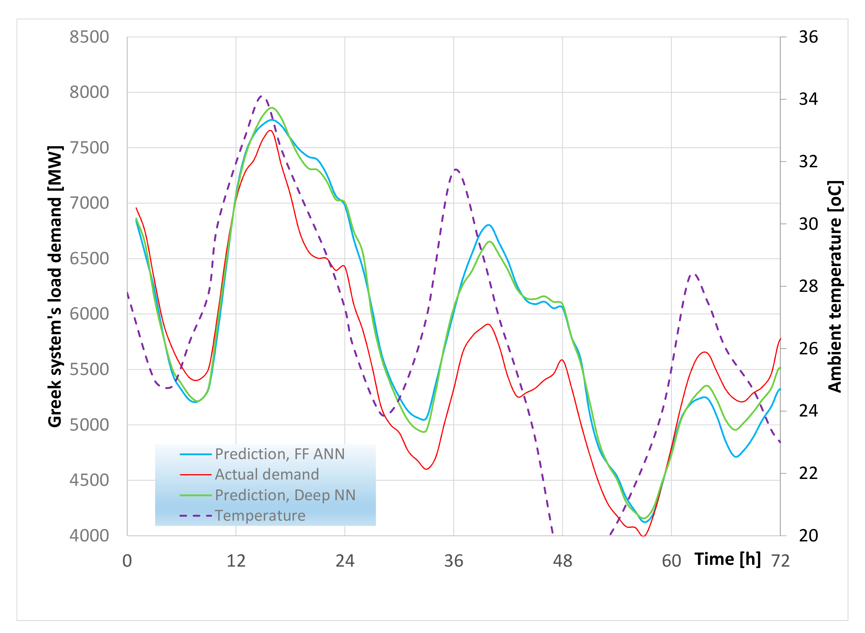 Applsci 13 02719 g020