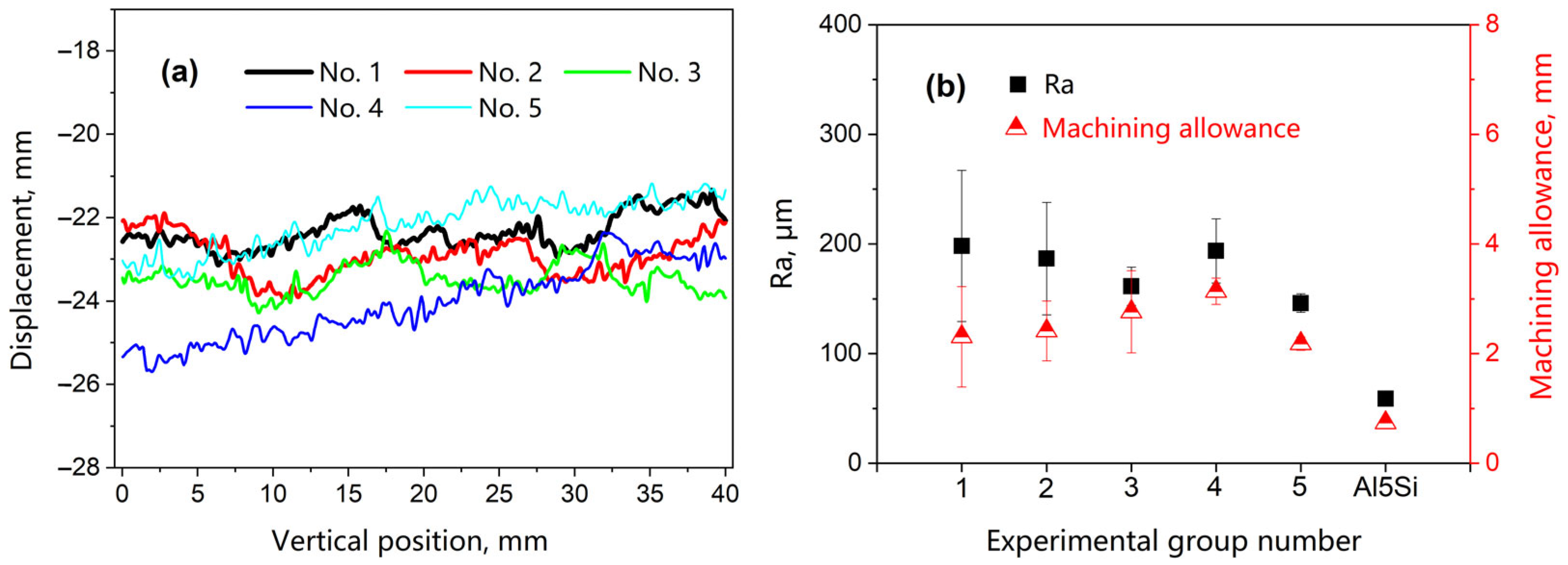 Applsci 13 02720 g005 Applsci 13 02720 g005