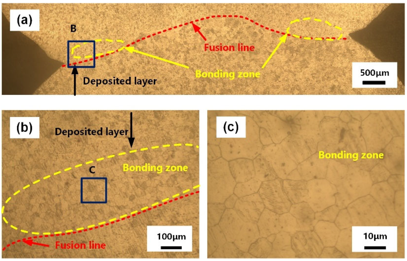 Applsci 13 02720 g006 Applsci 13 02720 g006