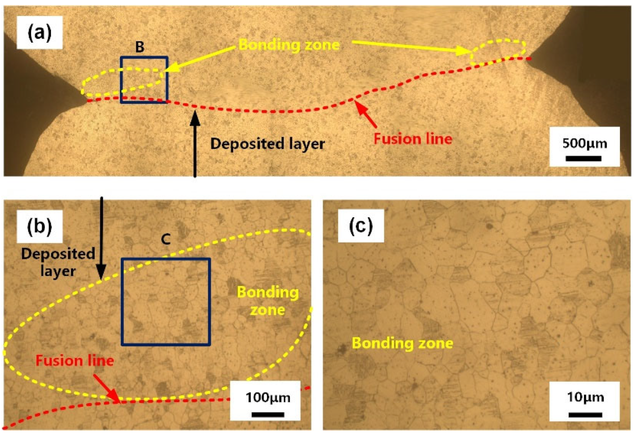 Applsci 13 02720 g007 Applsci 13 02720 g007