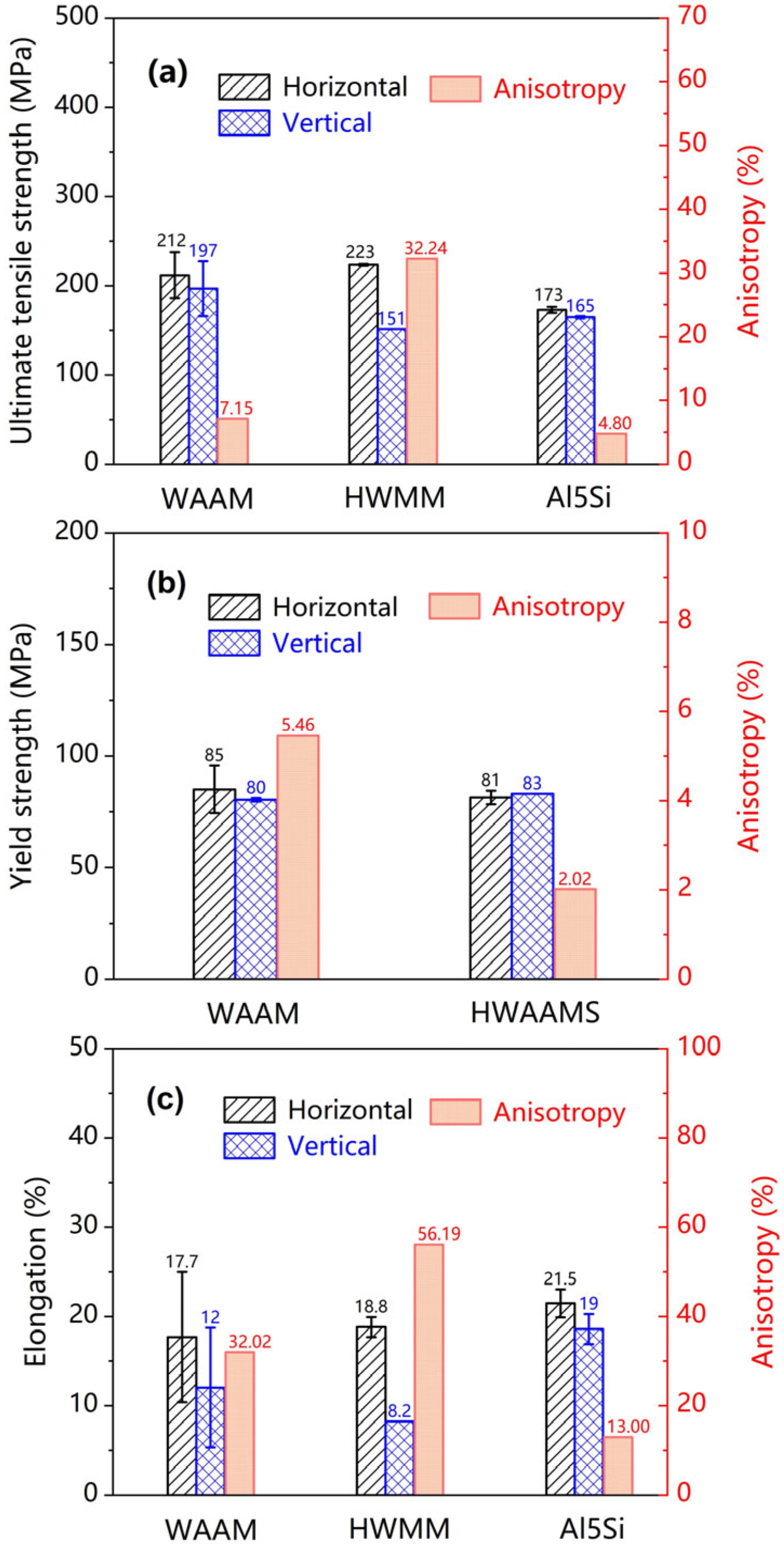 Applsci 13 02720 g009 Applsci 13 02720 g009