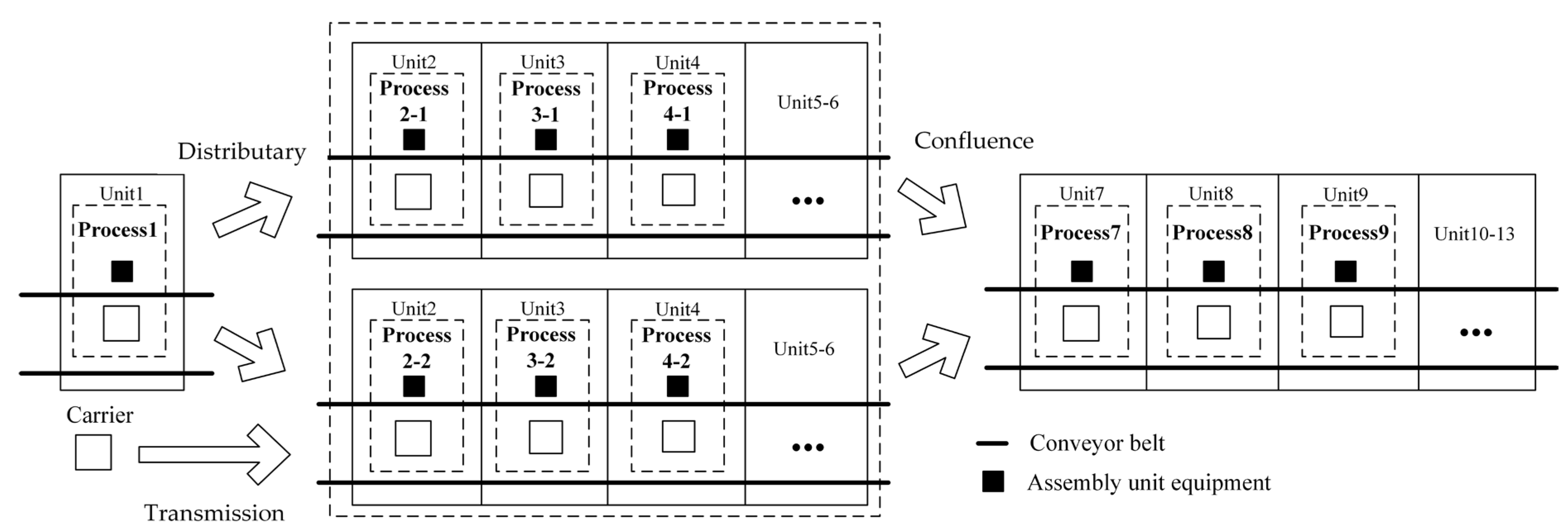 Applsci 13 02721 g002 550
