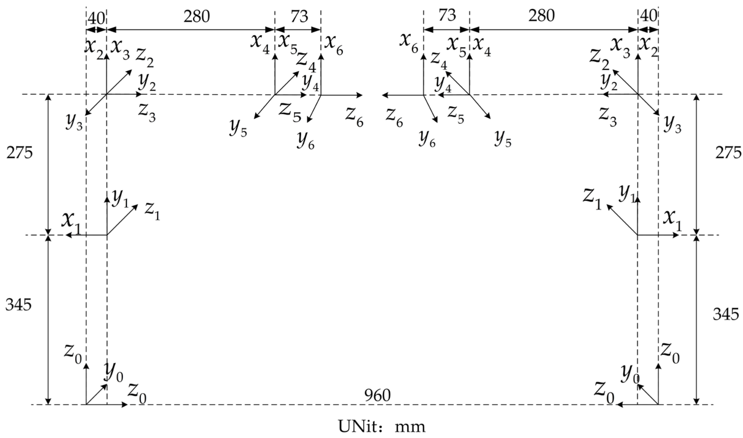 Applsci 13 02721 g008 550