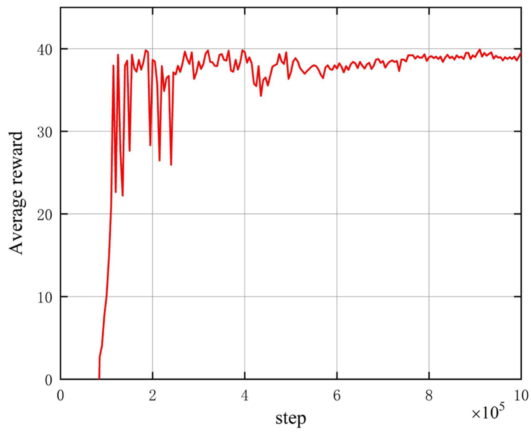 Applsci 13 02721 g014 550