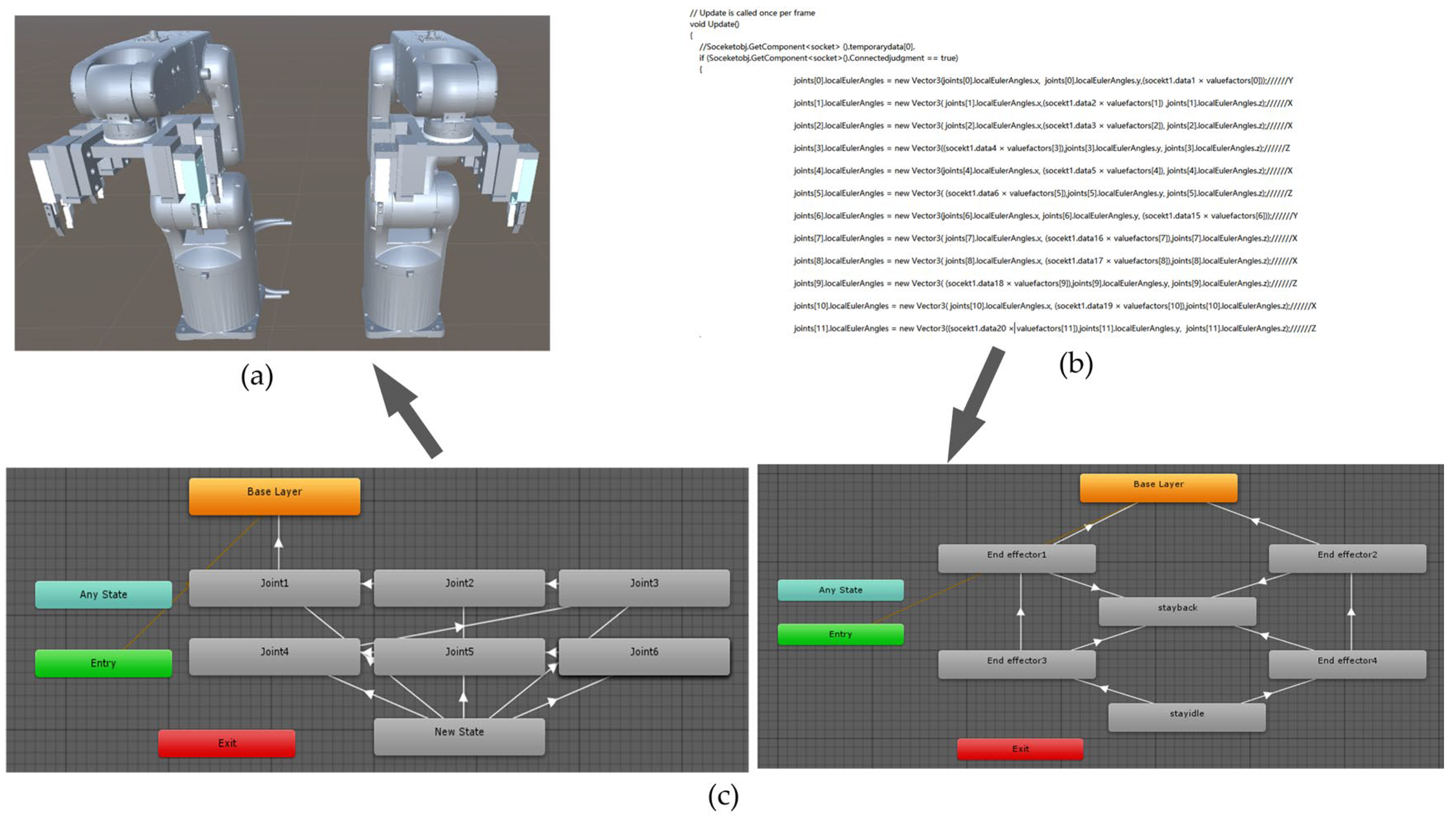 Applsci 13 02721 g020 550