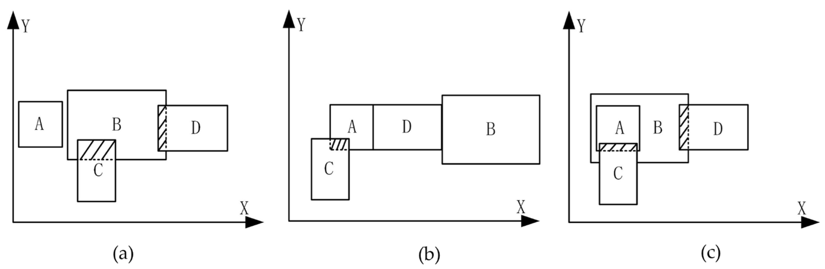 Applsci 13 02721 g022 550