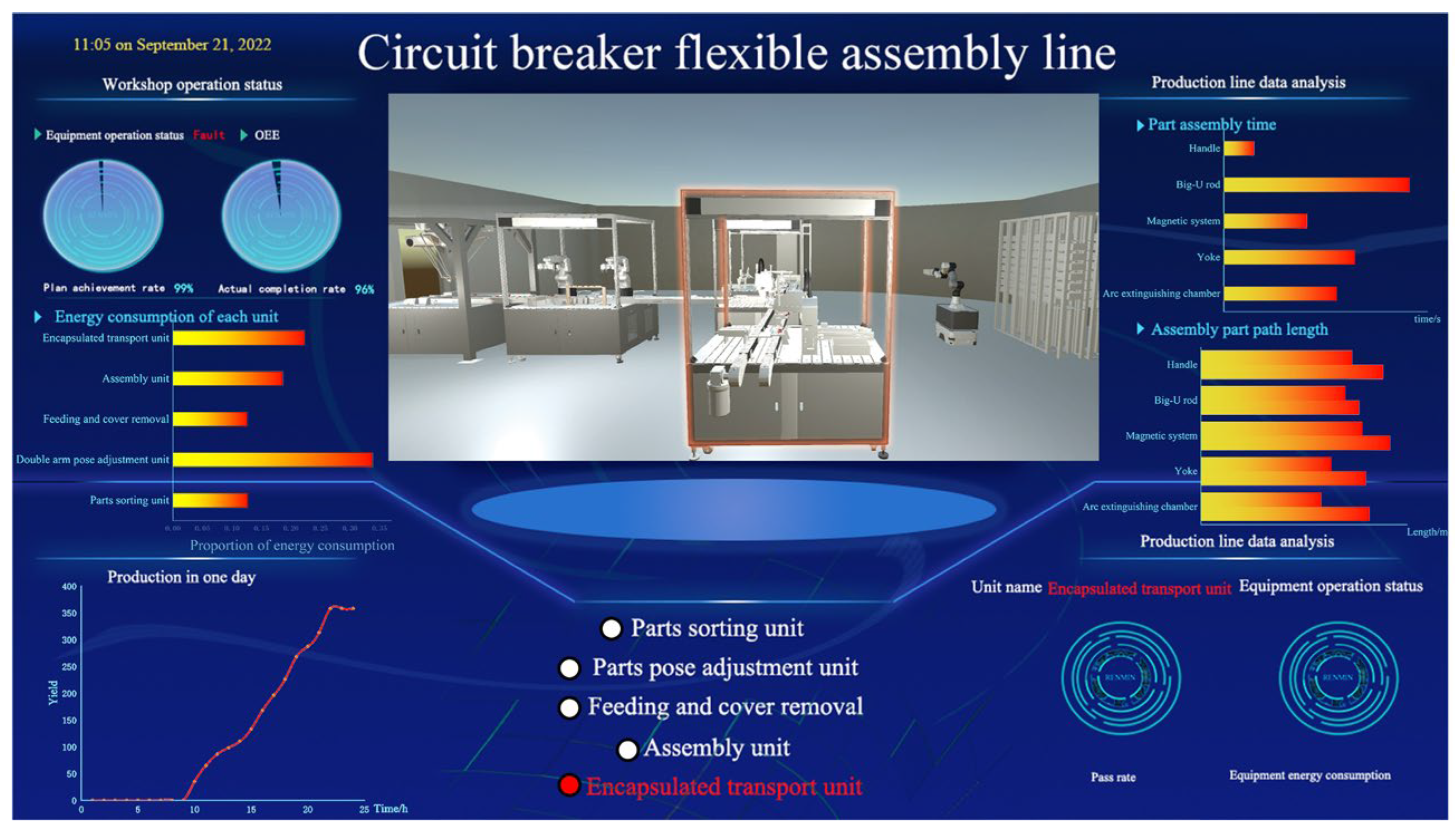 Applsci 13 02721 g028 550