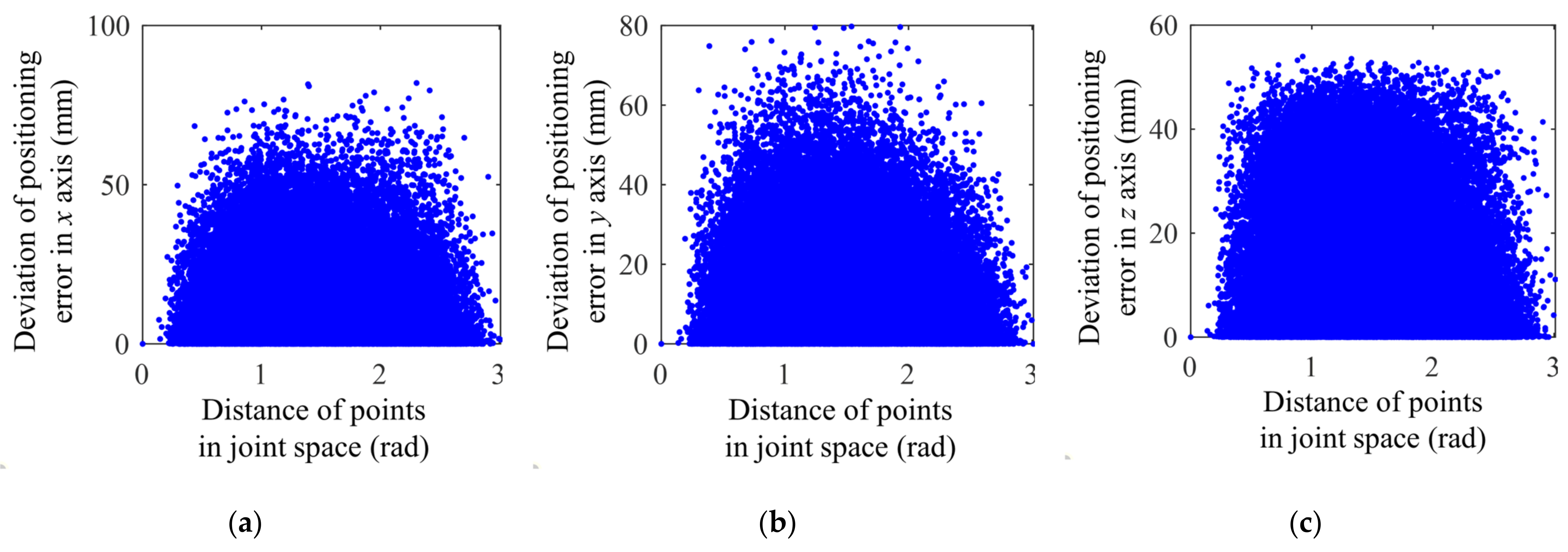 Applsci 13 02722 g005 Applsci 13 02722 g005