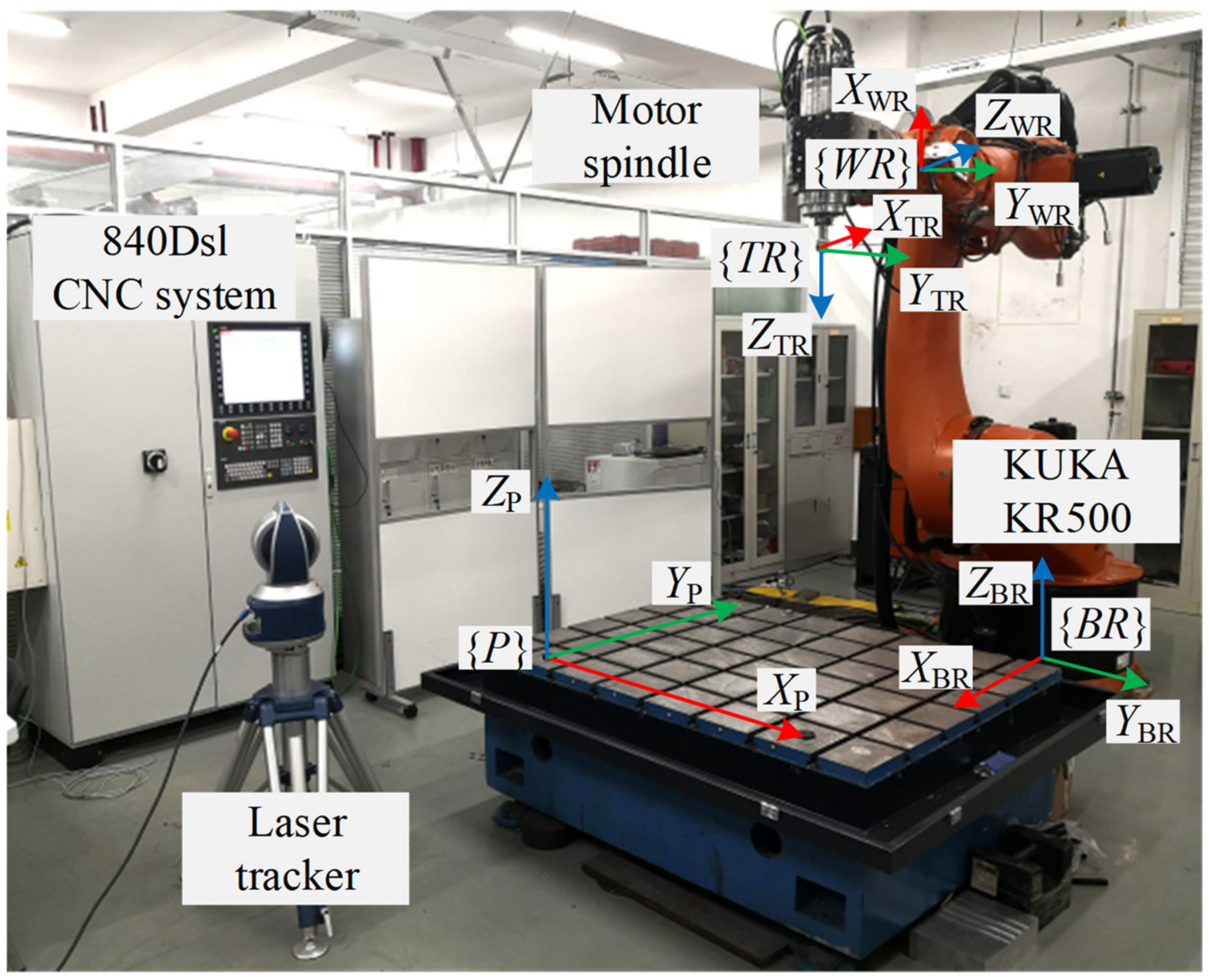 Applsci 13 02722 g008 Applsci 13 02722 g008