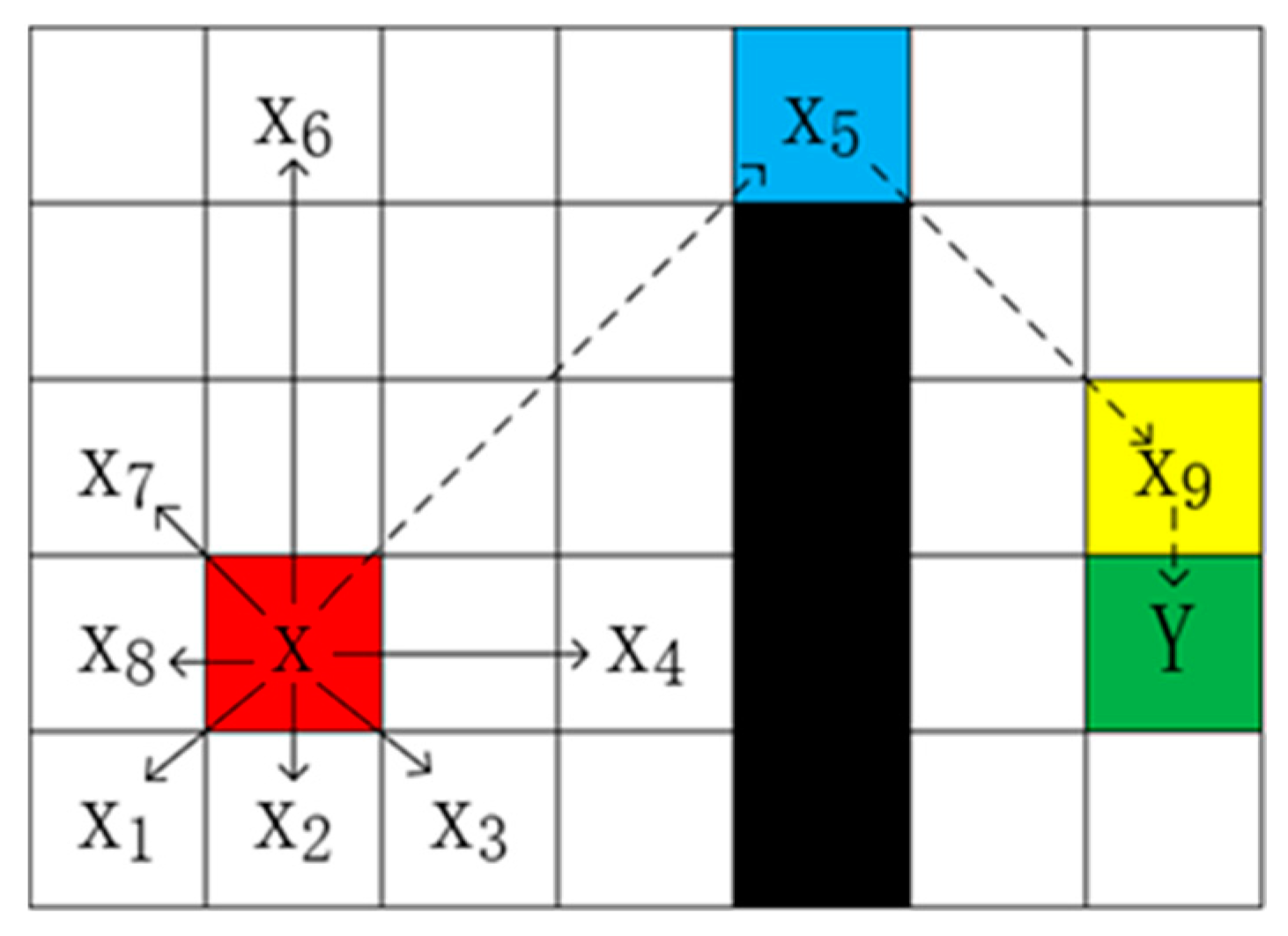 Applsci 13 02725 g003 Applsci 13 02725 g003