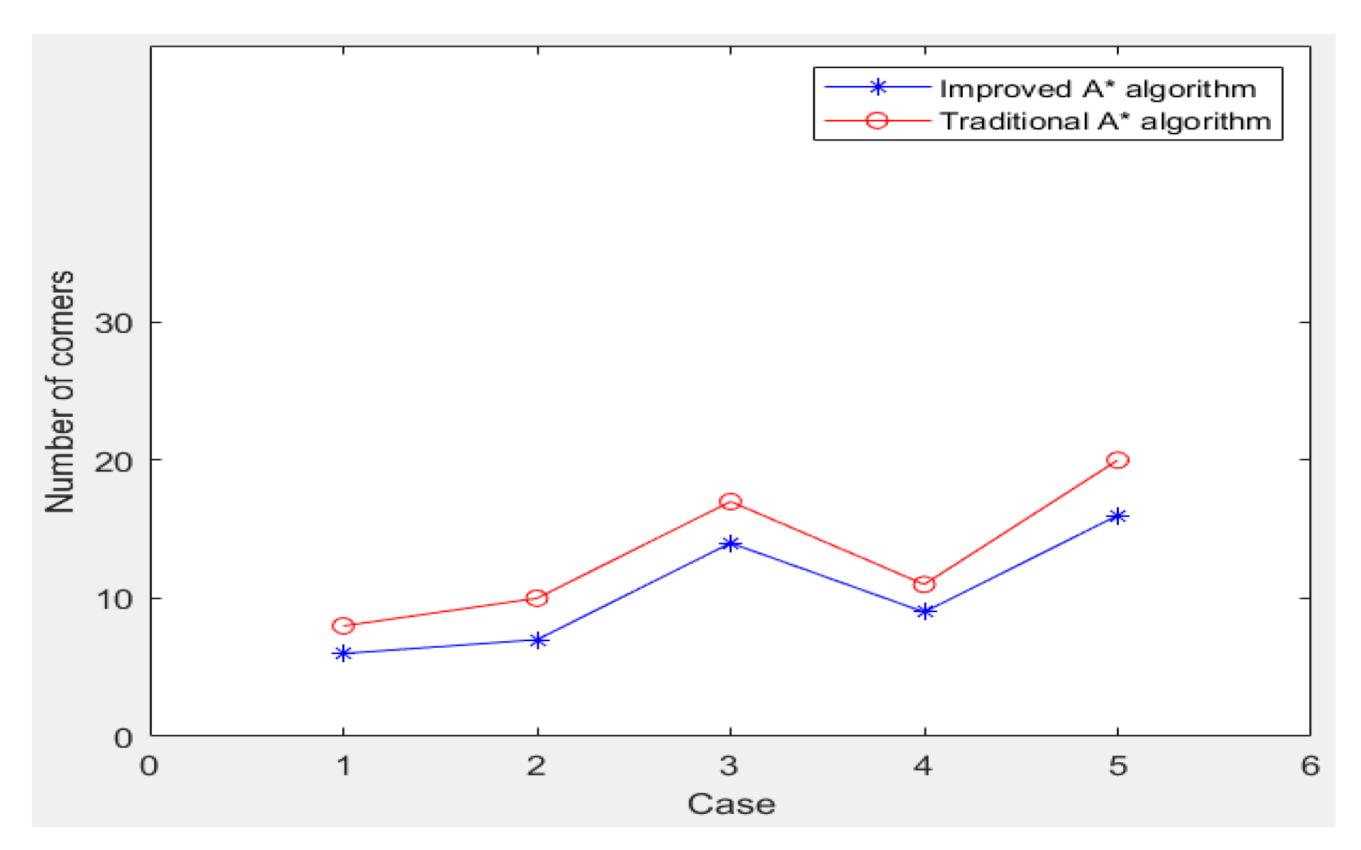 Applsci 13 02725 g008 Applsci 13 02725 g008