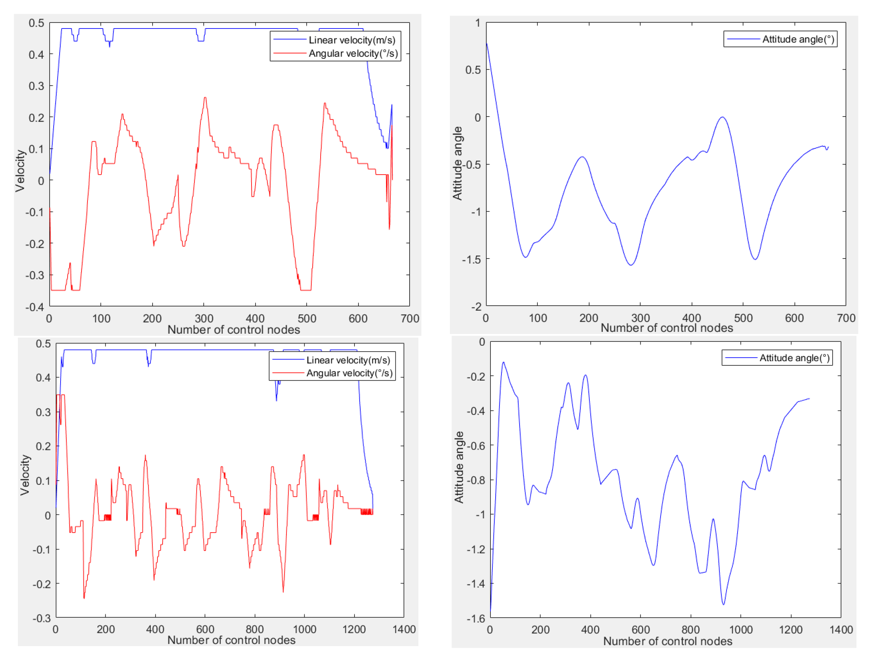 Applsci 13 02725 g011 Applsci 13 02725 g011