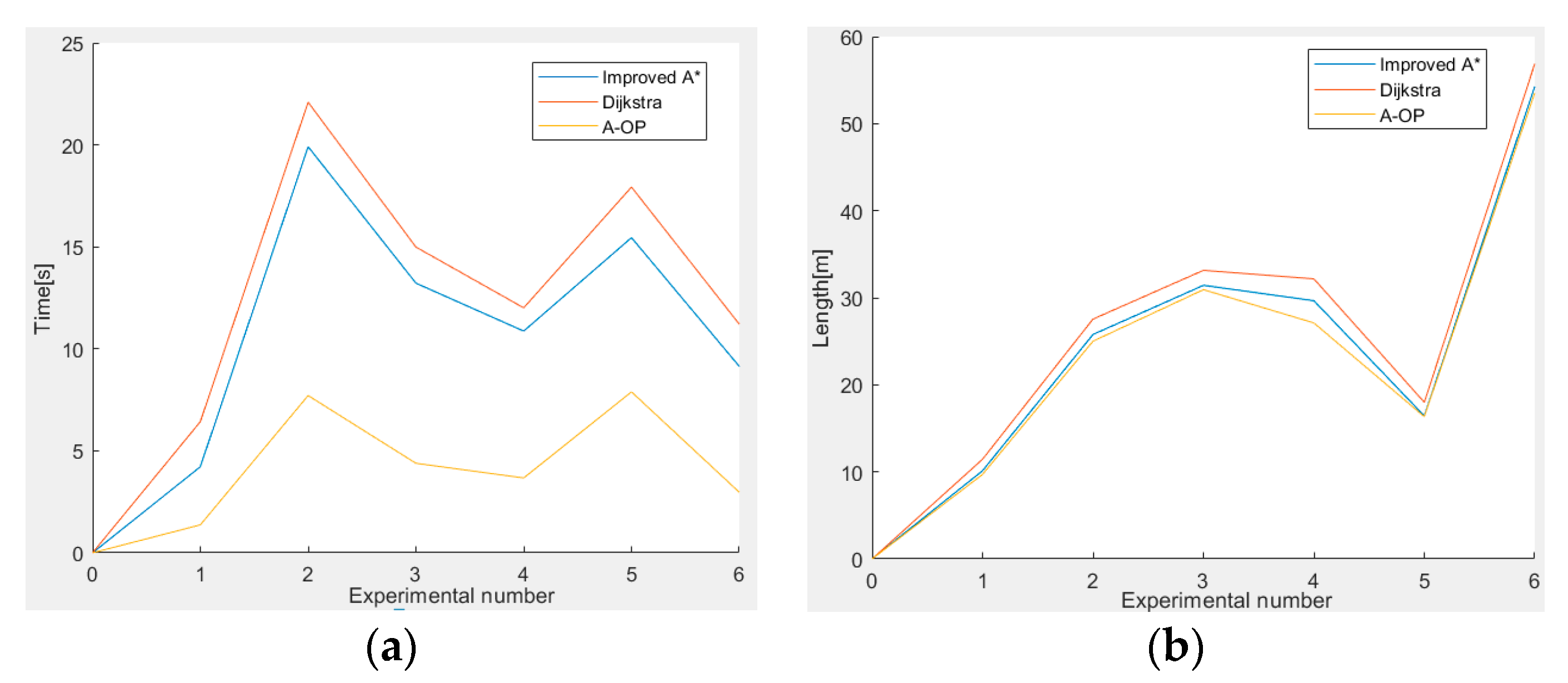 Applsci 13 02725 g016 Applsci 13 02725 g016