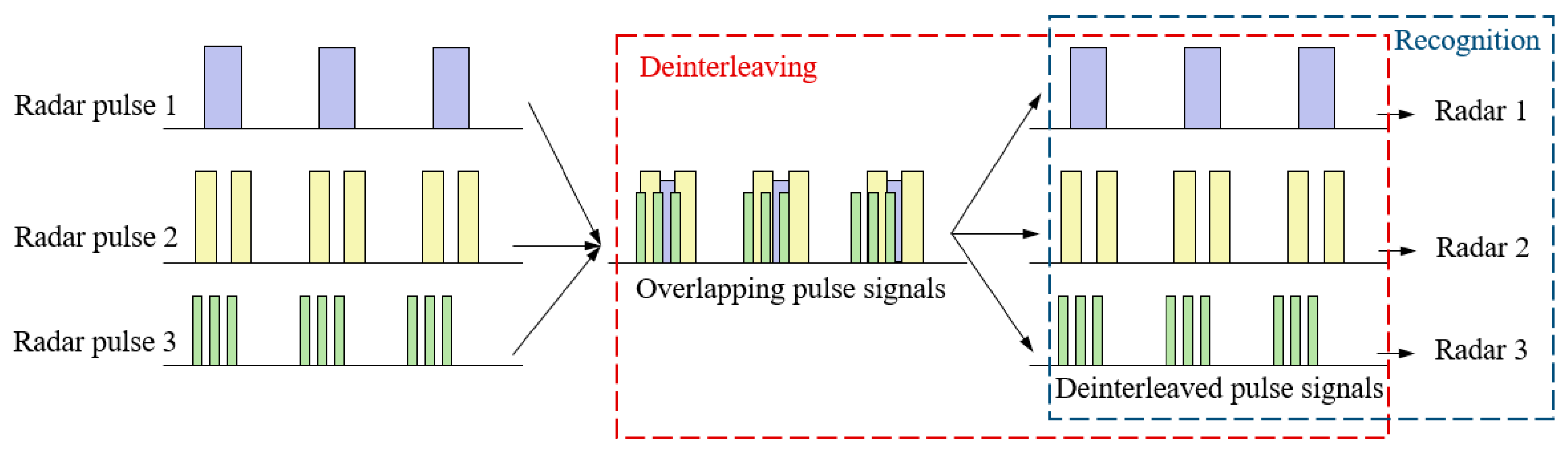 Applsci 13 02726 g001 Applsci 13 02726 g001