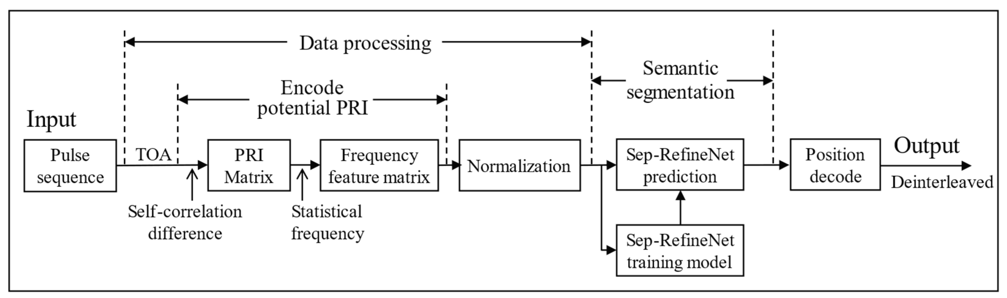 Applsci 13 02726 g002 Applsci 13 02726 g002