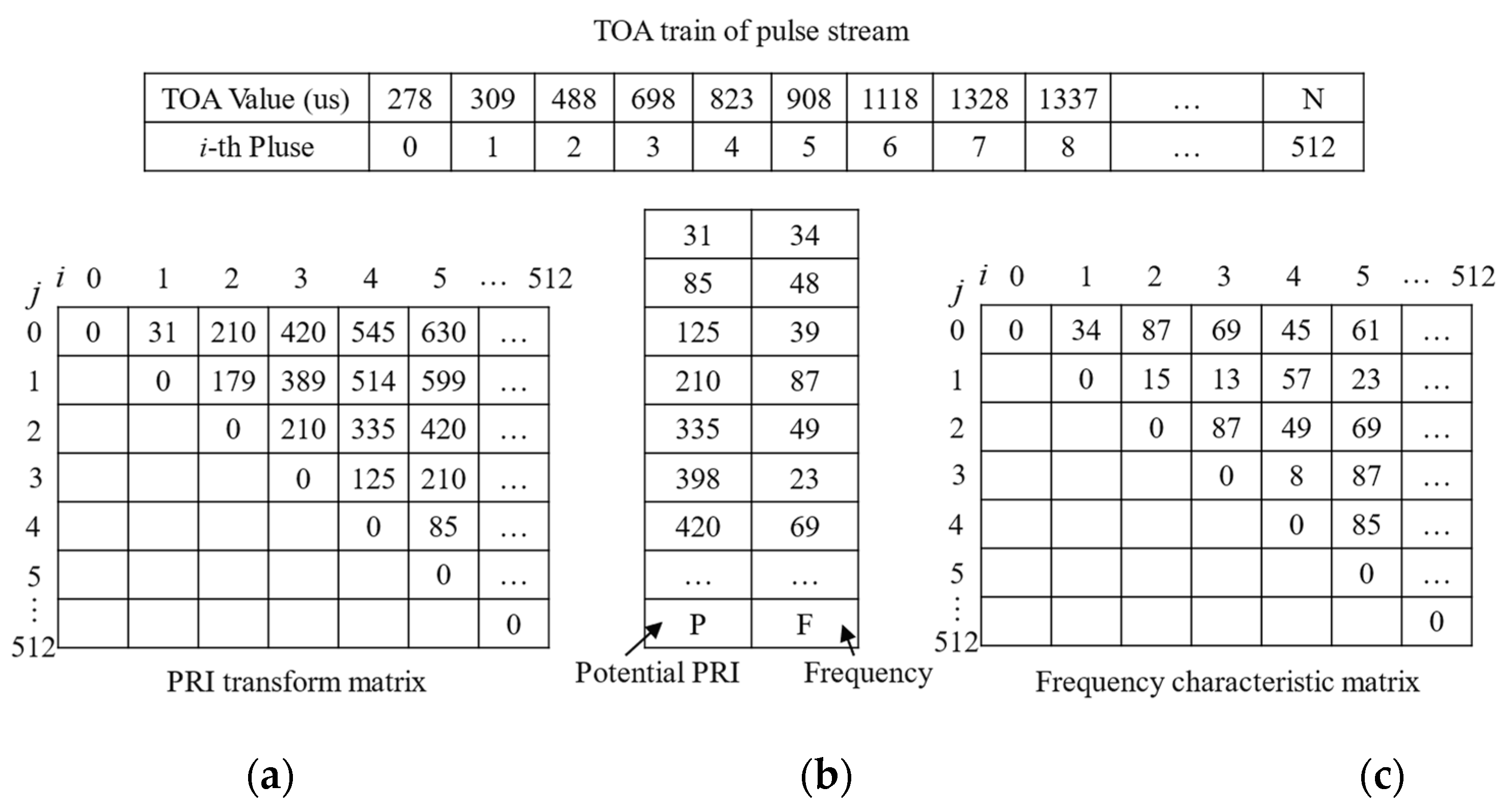 Applsci 13 02726 g003 Applsci 13 02726 g003