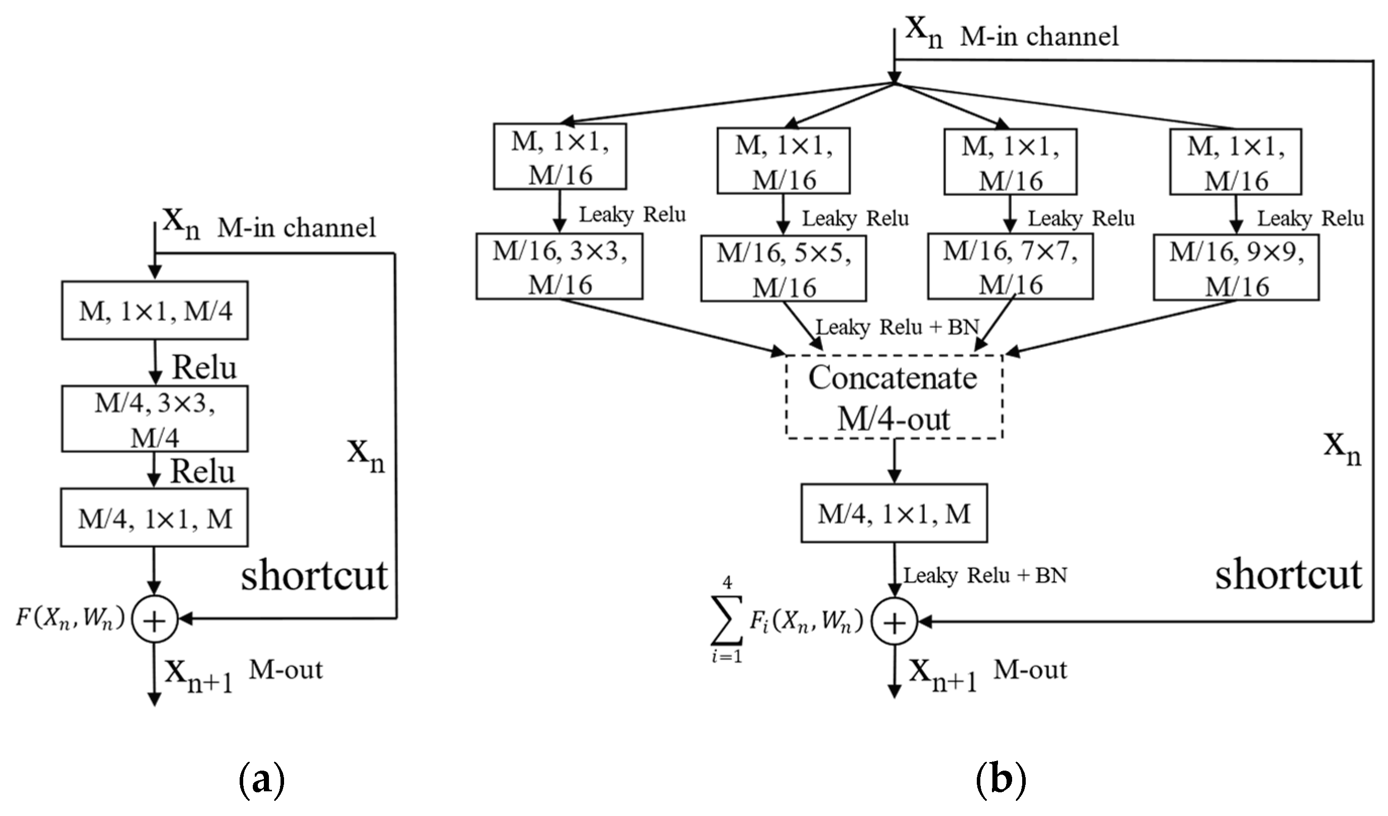 Applsci 13 02726 g007 Applsci 13 02726 g007