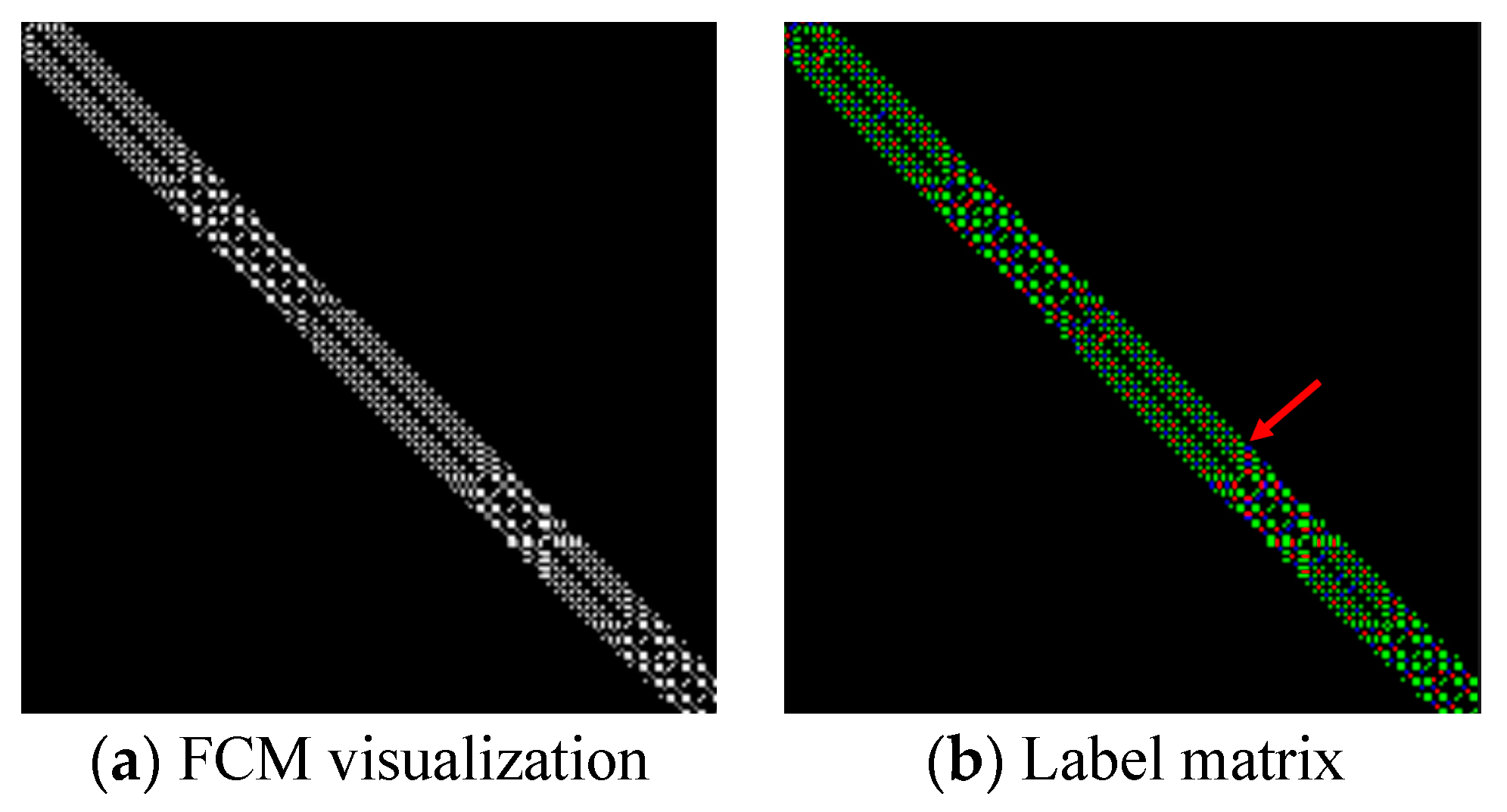 Applsci 13 02726 g010a Applsci 13 02726 g010a
