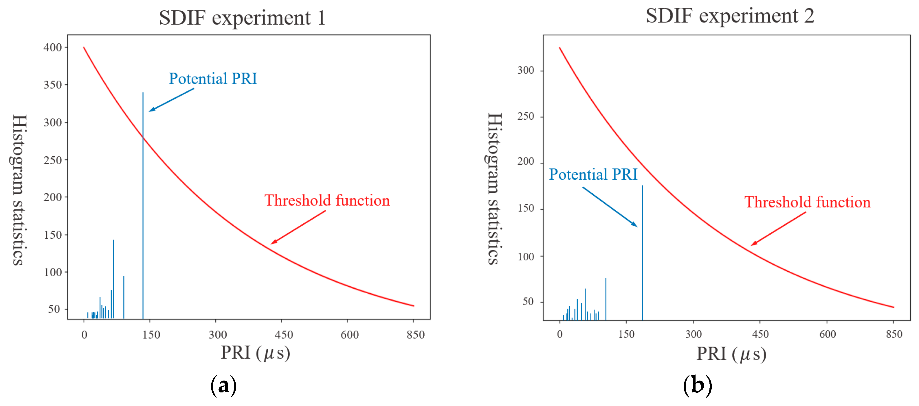 Applsci 13 02726 g012 Applsci 13 02726 g012