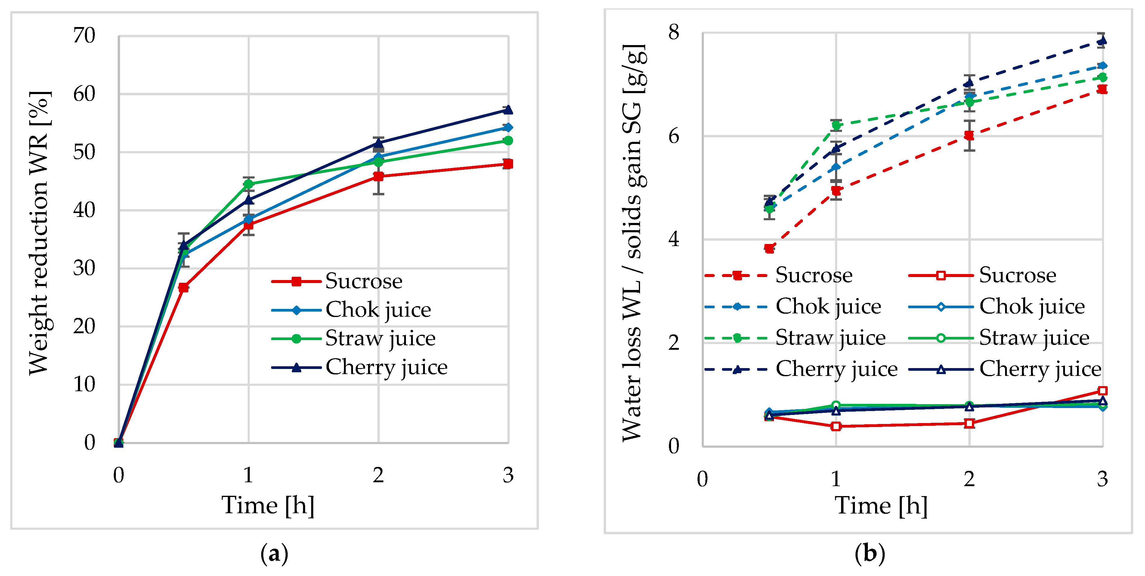 Applsci 13 02728 g001 Applsci 13 02728 g001
