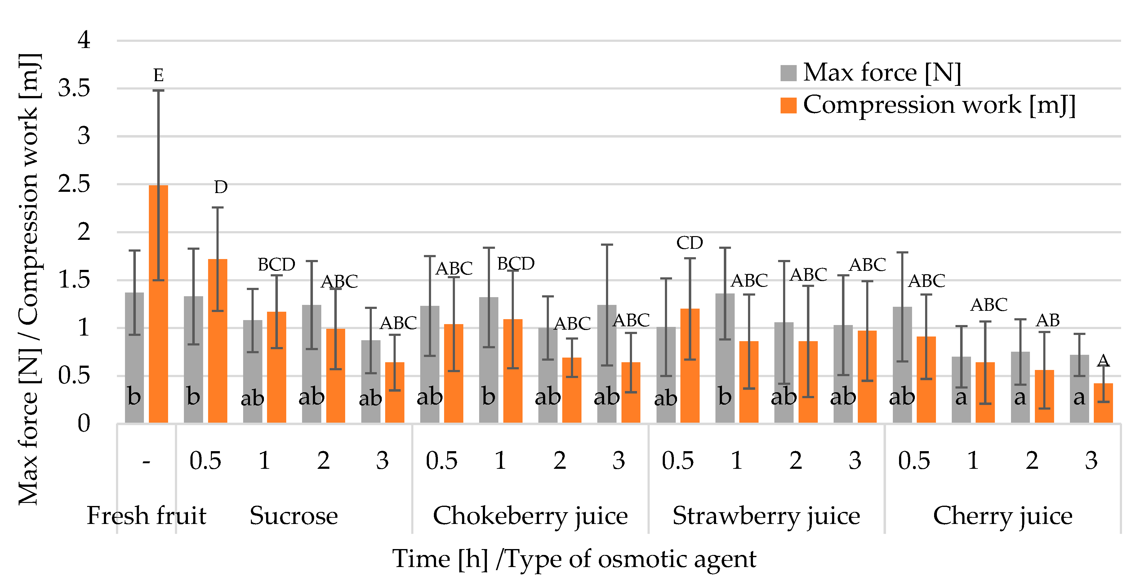 Applsci 13 02728 g003 Applsci 13 02728 g003