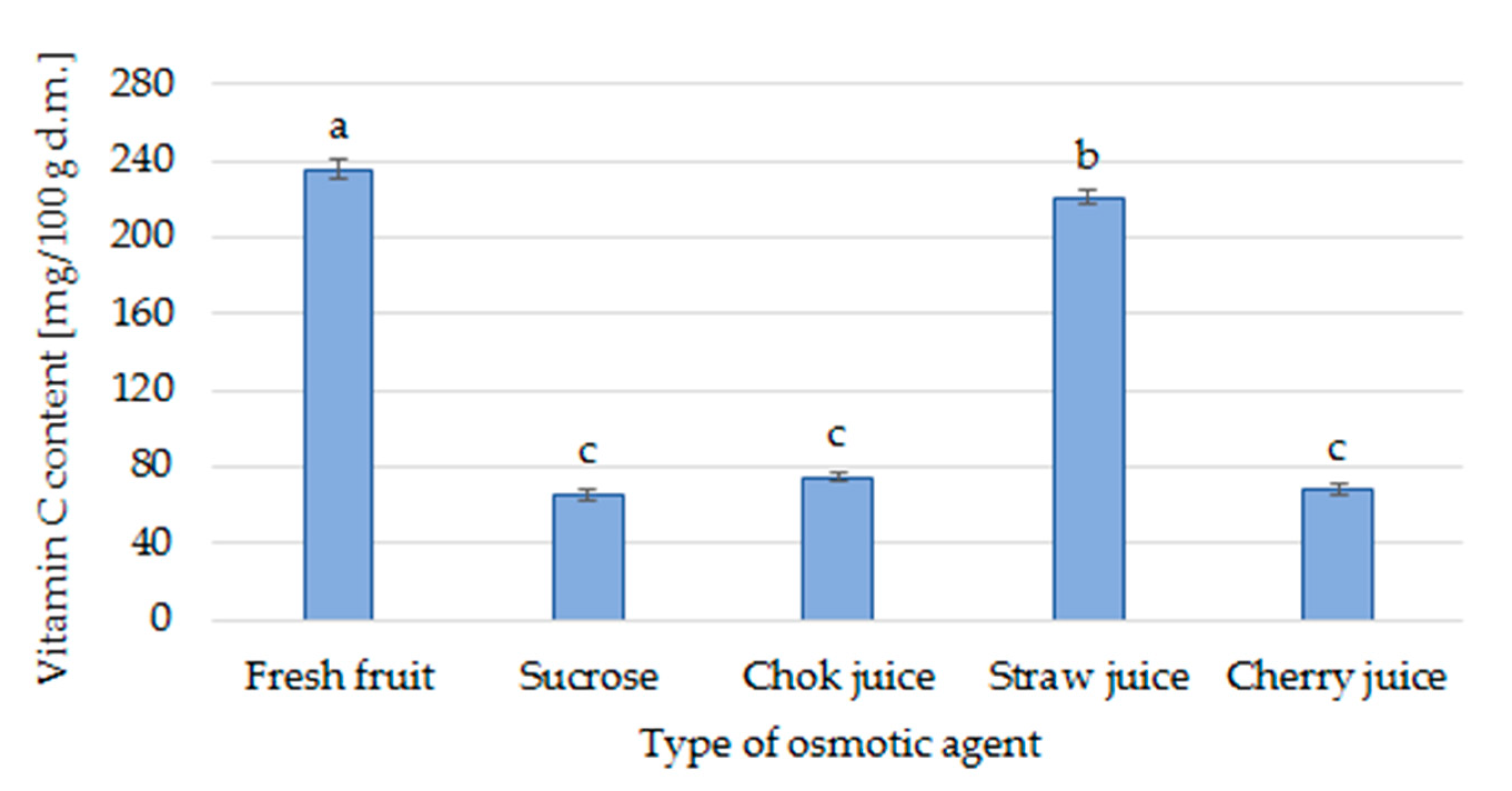 Applsci 13 02728 g005 Applsci 13 02728 g005