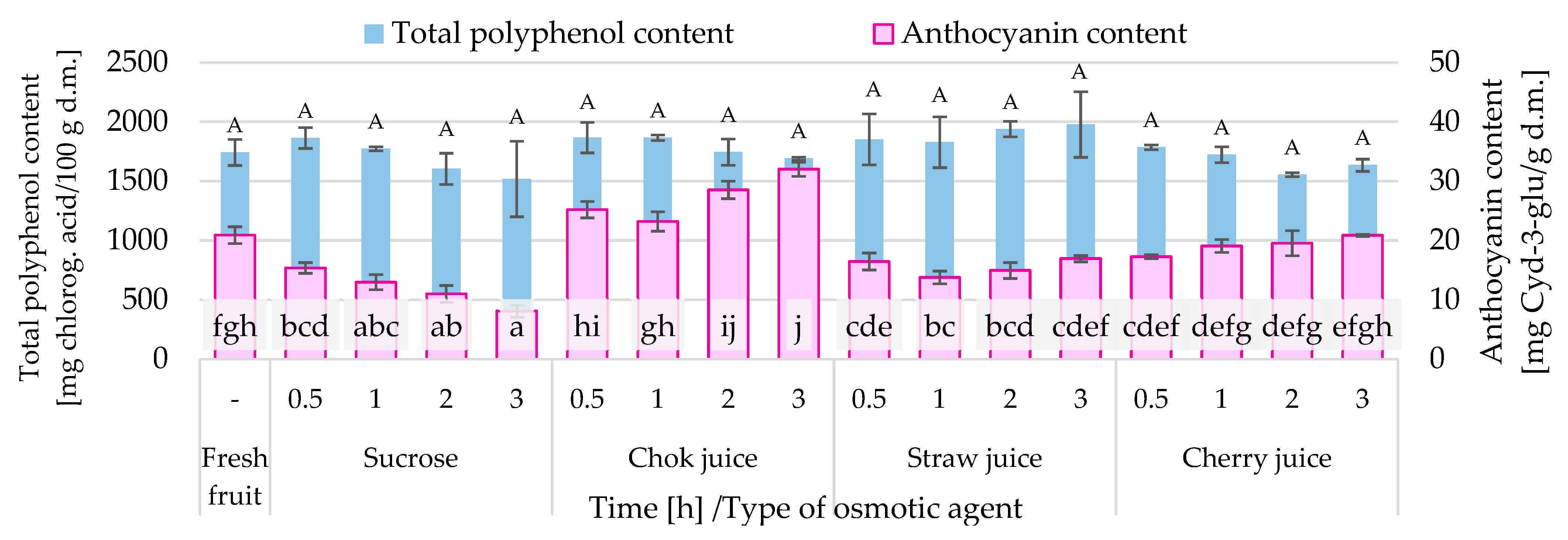 Applsci 13 02728 g006 Applsci 13 02728 g006