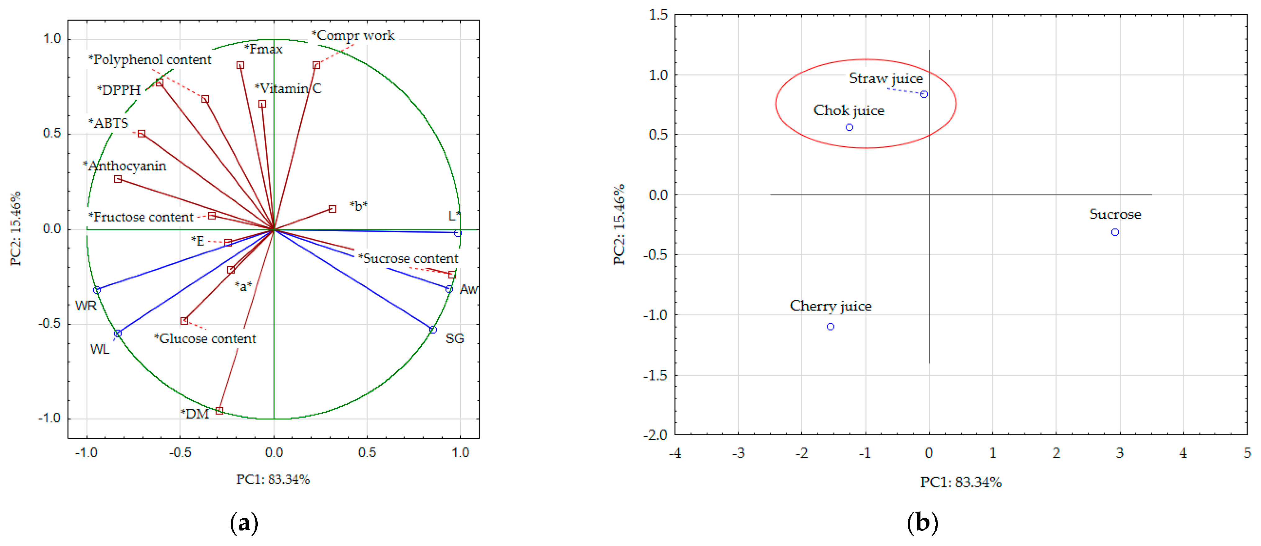 Applsci 13 02728 g011 Applsci 13 02728 g011