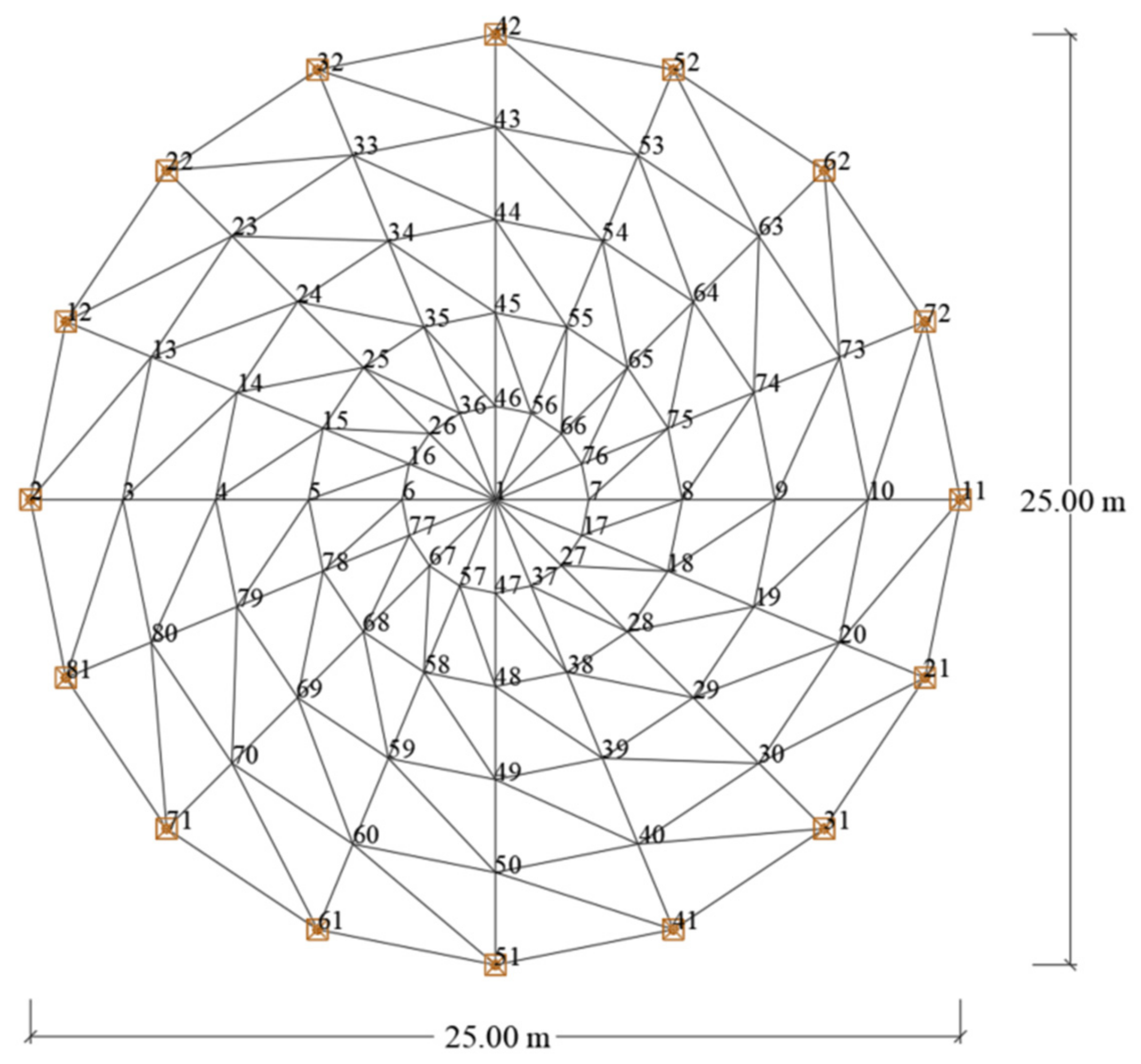 Applsci 13 02729 g002