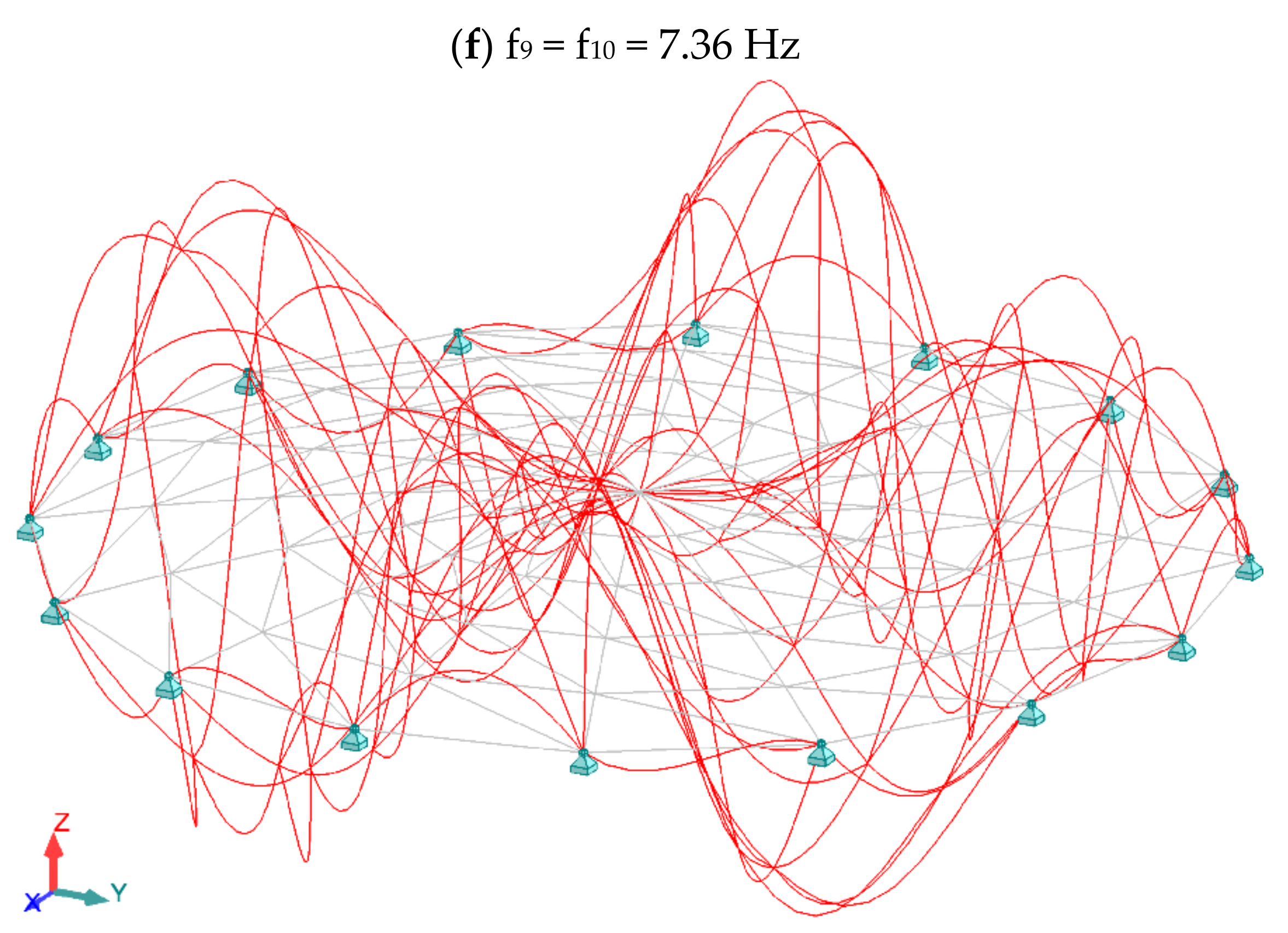 Applsci 13 02729 g004c