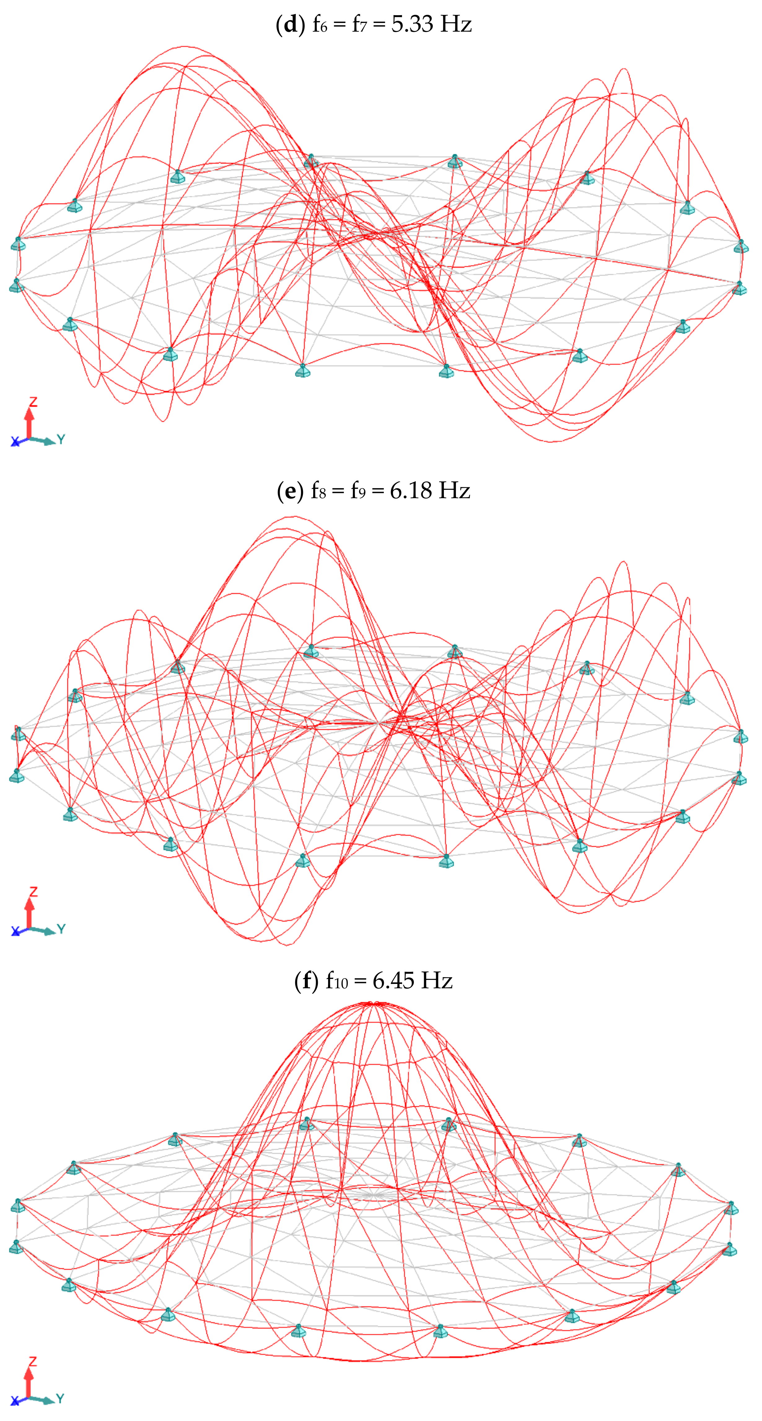 Applsci 13 02729 g005b