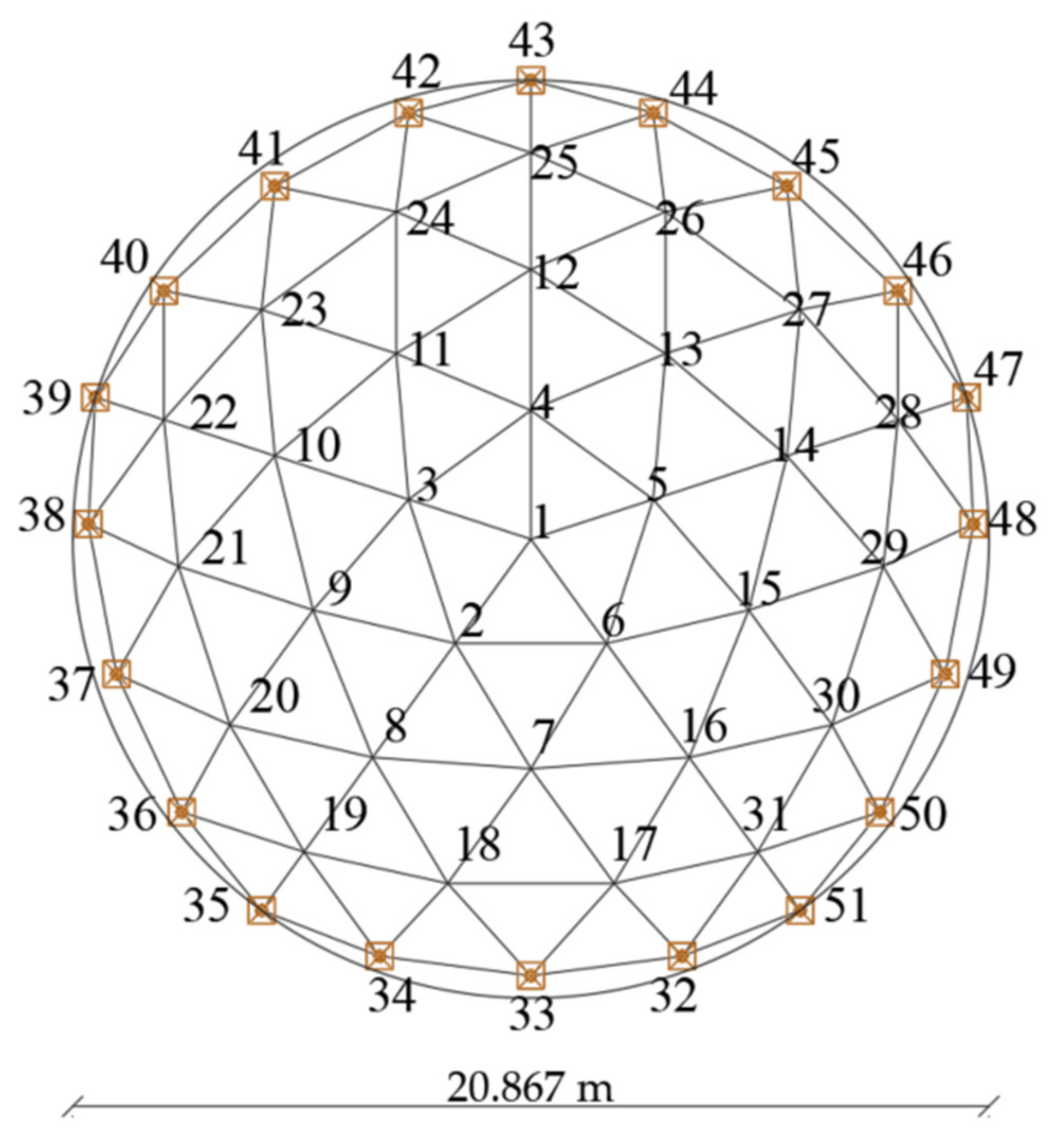 Applsci 13 02729 g006