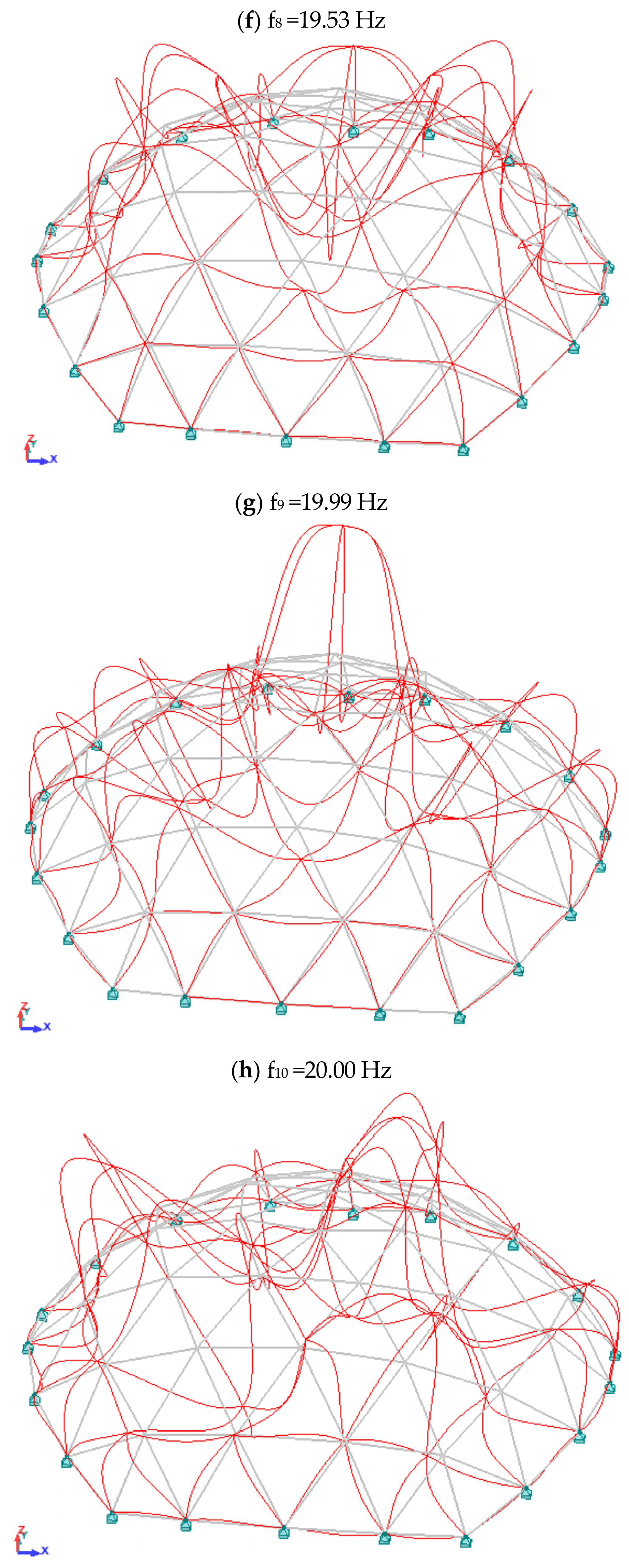 Applsci 13 02729 g008c
